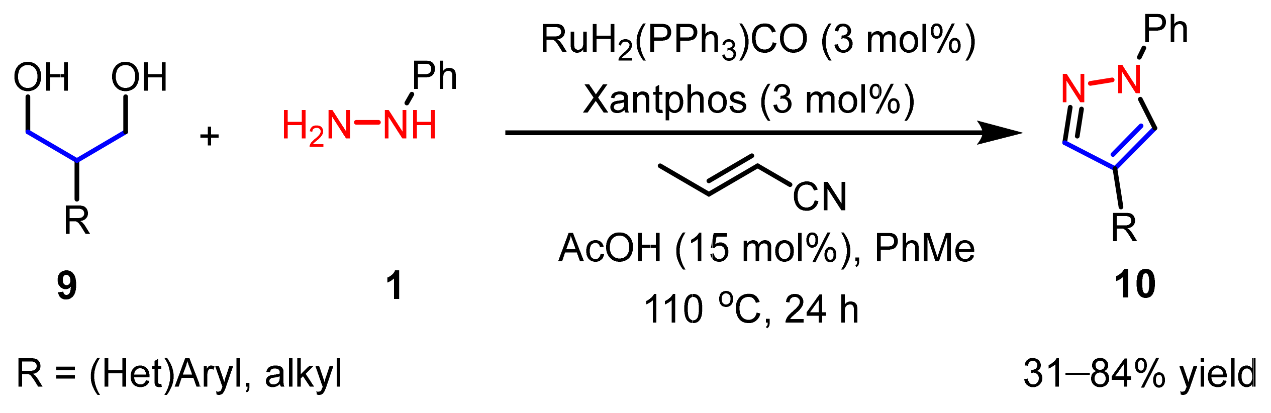 Molecules 26 01202 sch006