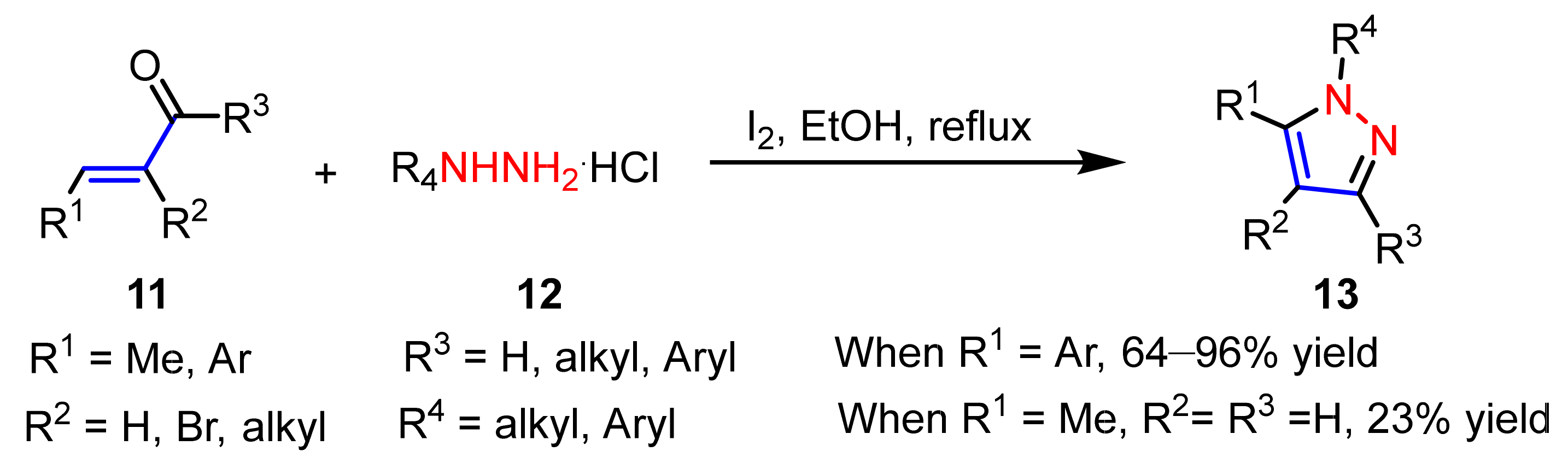 Molecules 26 01202 sch007