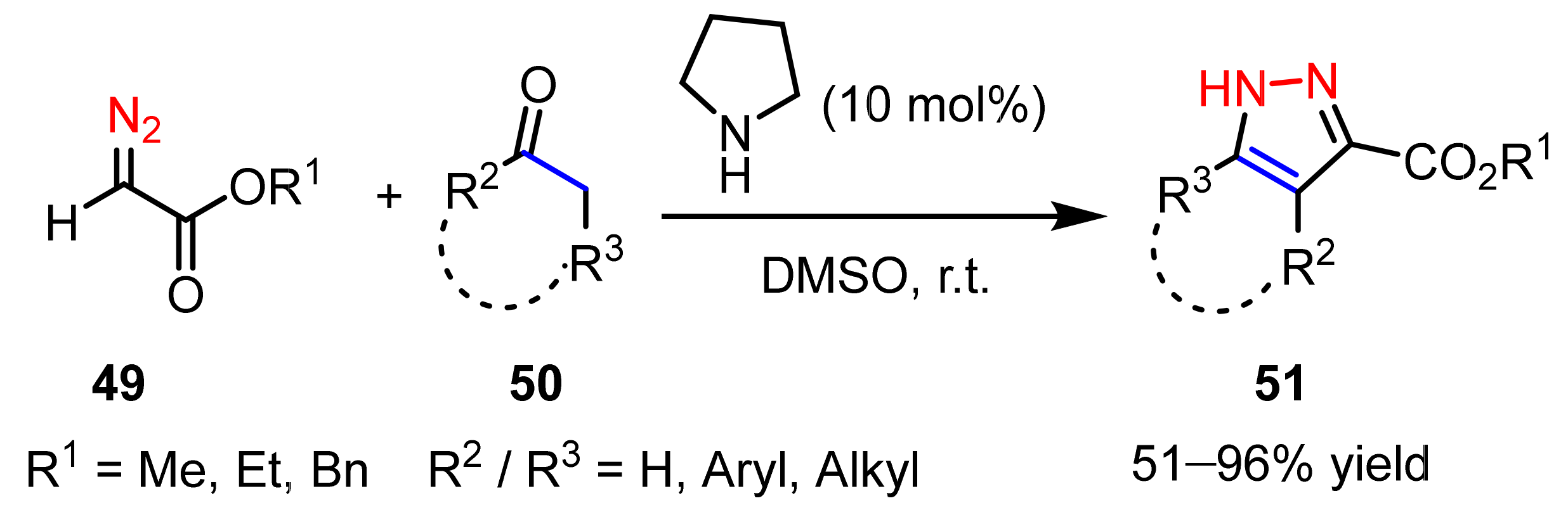 Molecules 26 01202 sch020
