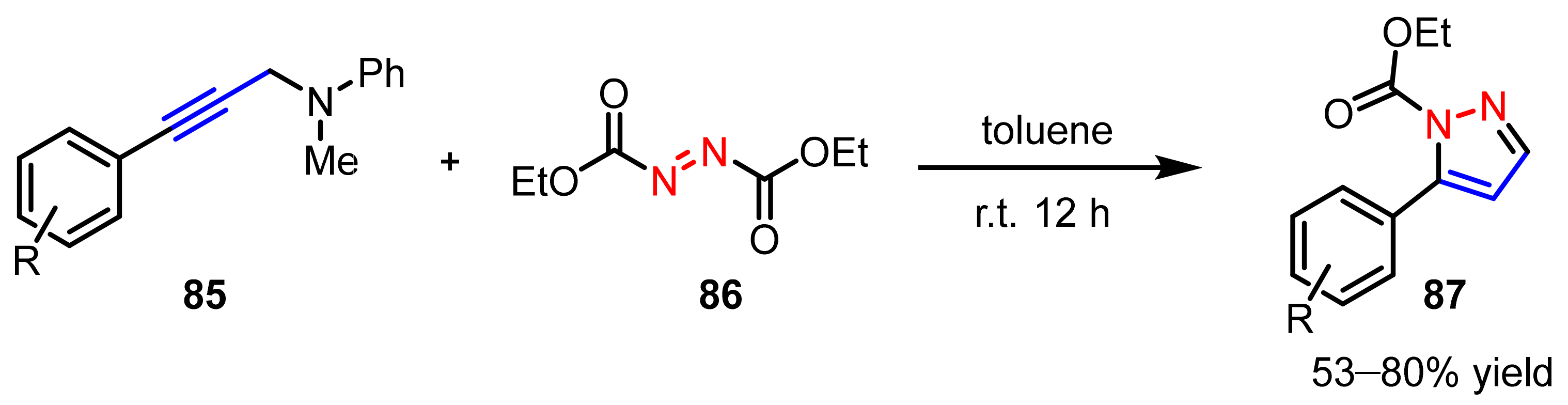 Molecules 26 01202 sch032