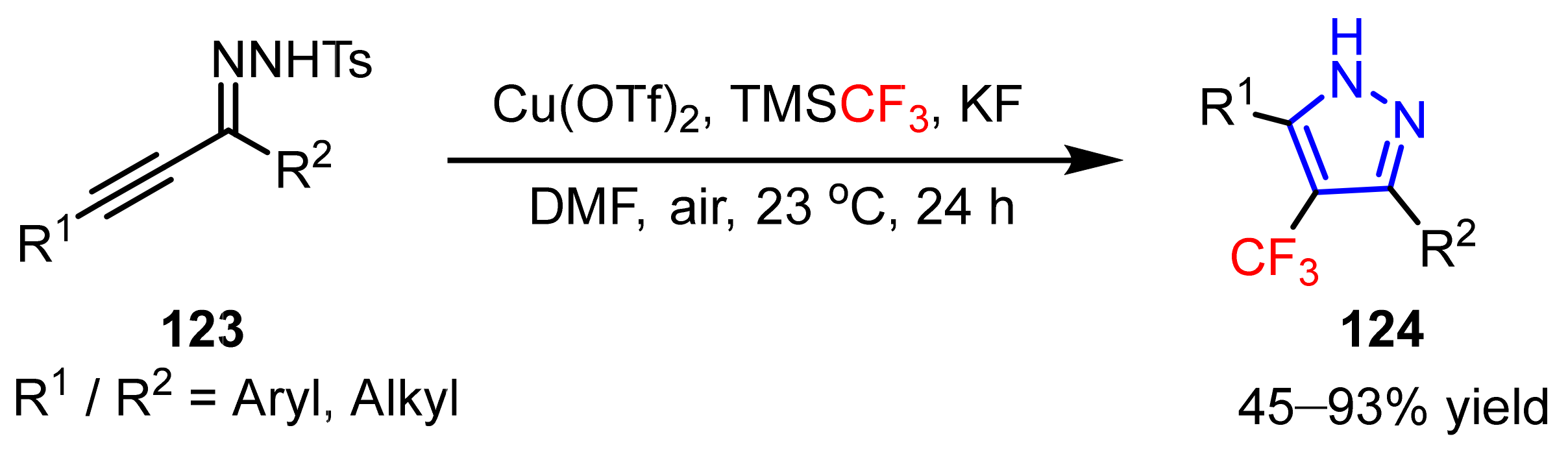 Molecules 26 01202 sch041