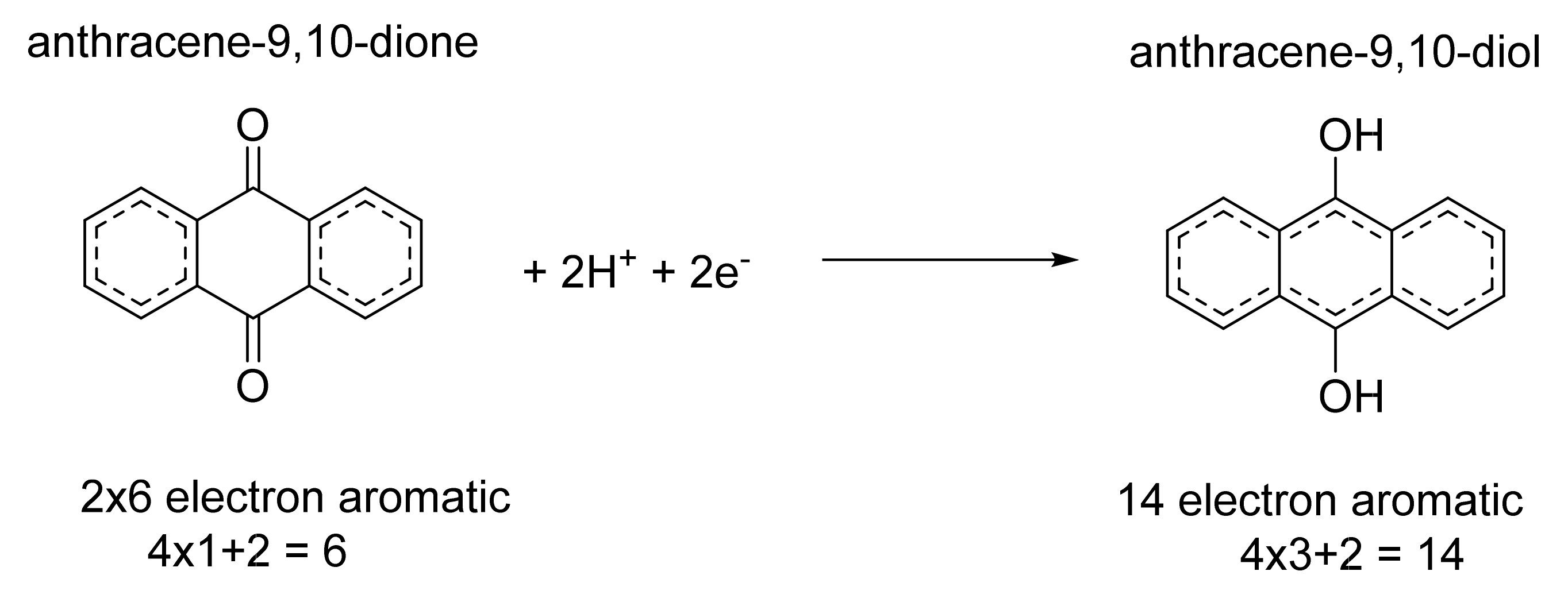 Molecules 26 01203 g004