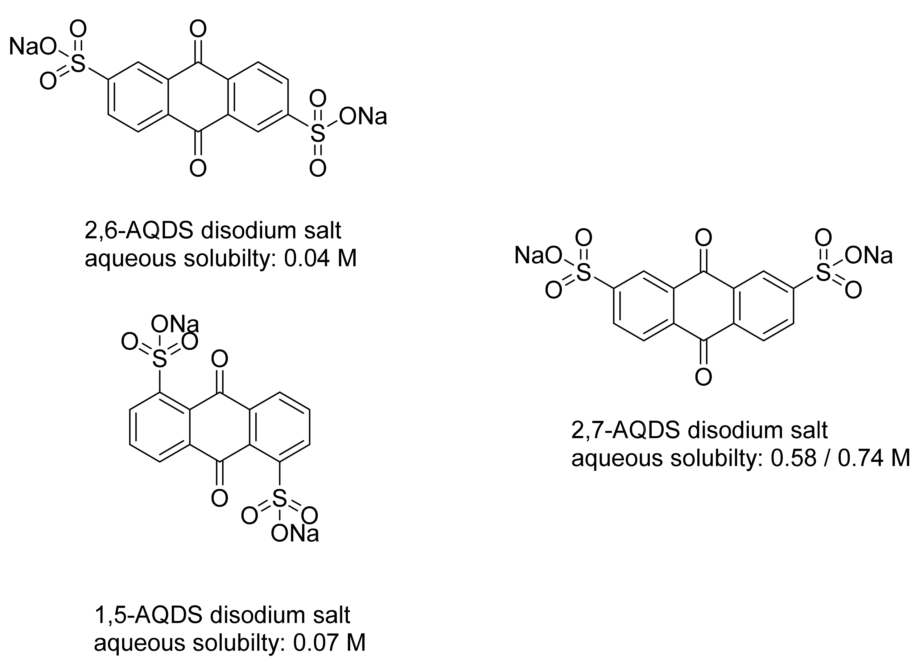 Molecules 26 01203 g005
