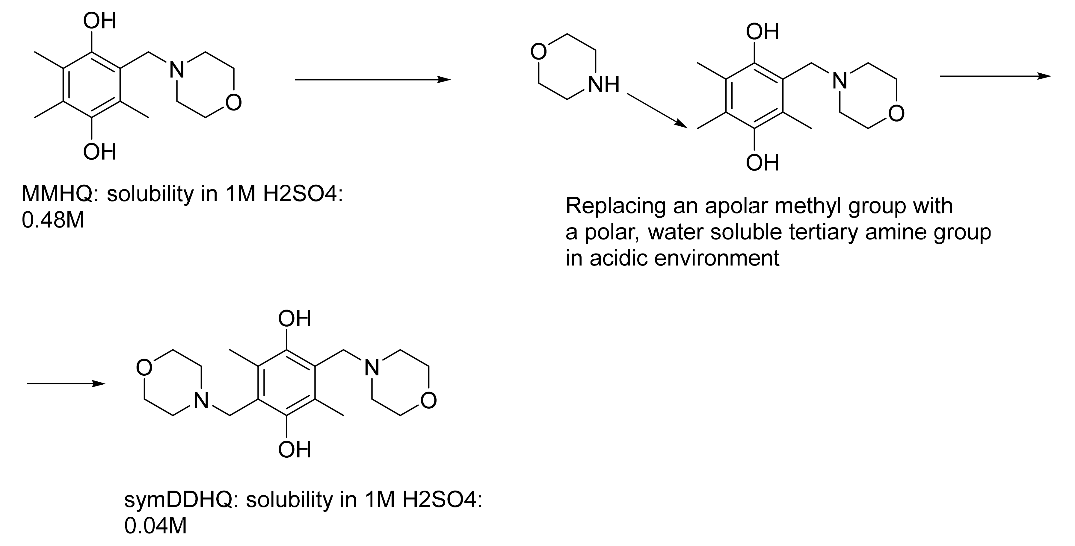 Molecules 26 01203 g006