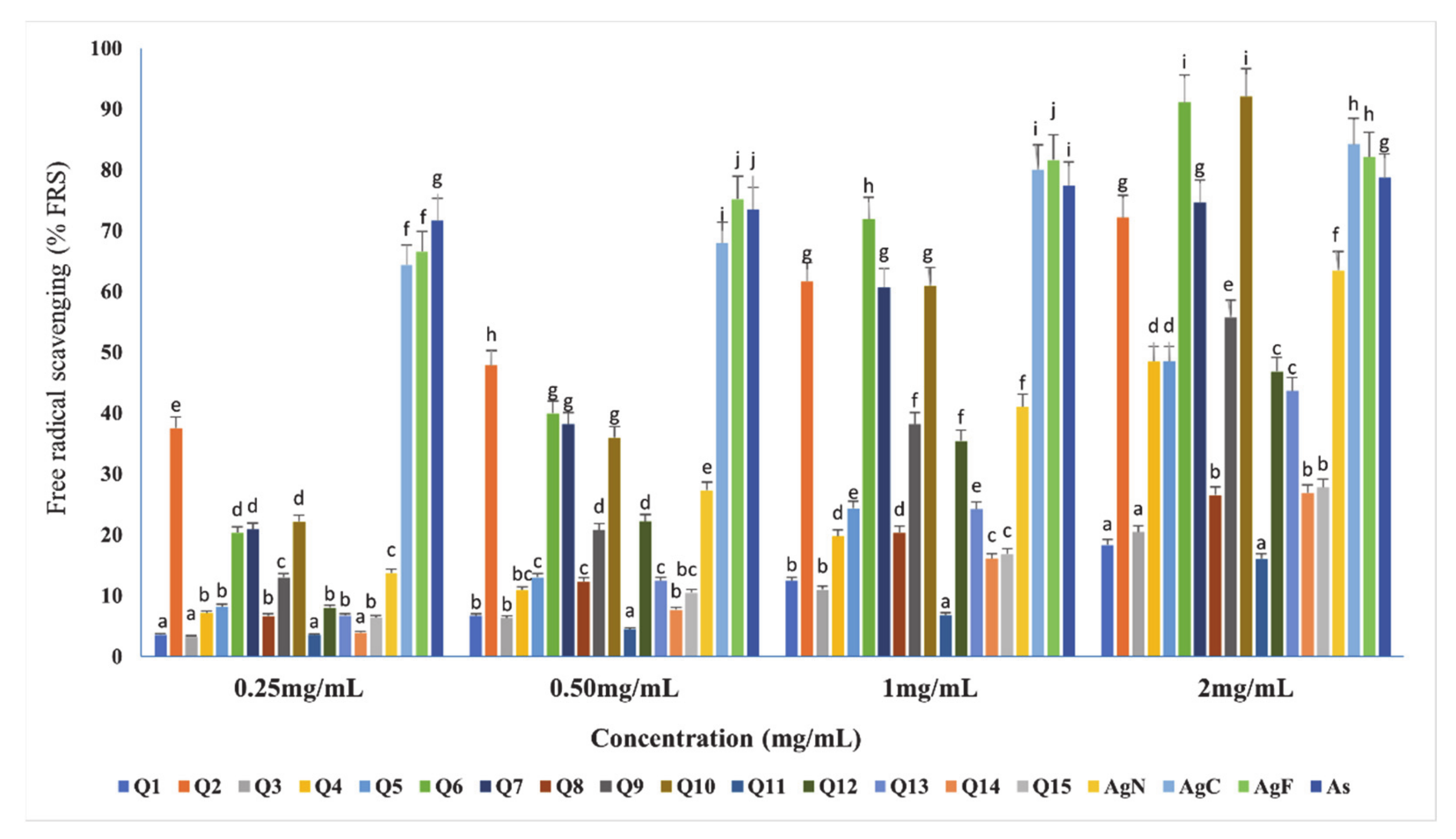 Molecules 26 01205 g004