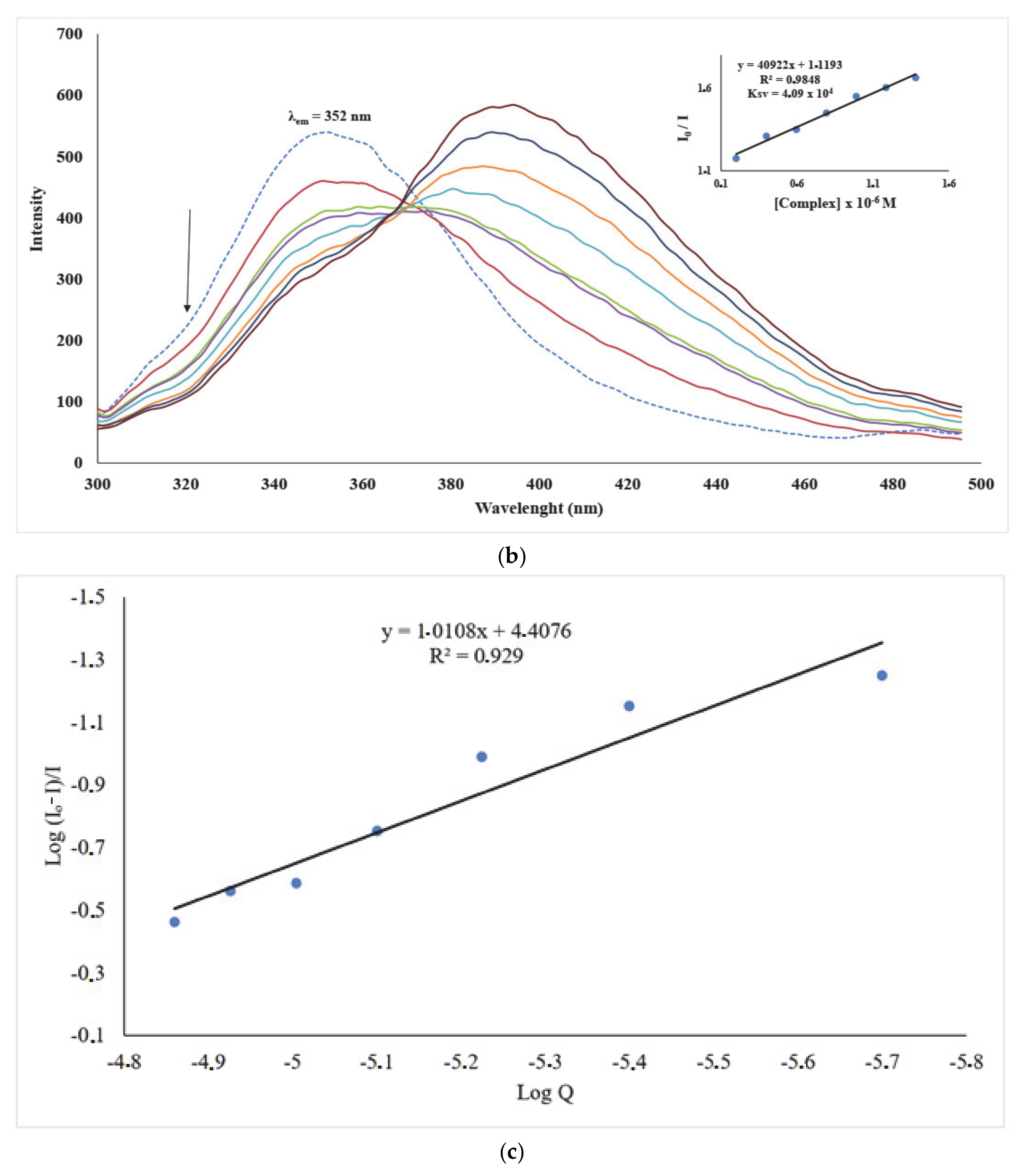 Molecules 26 01205 g006b