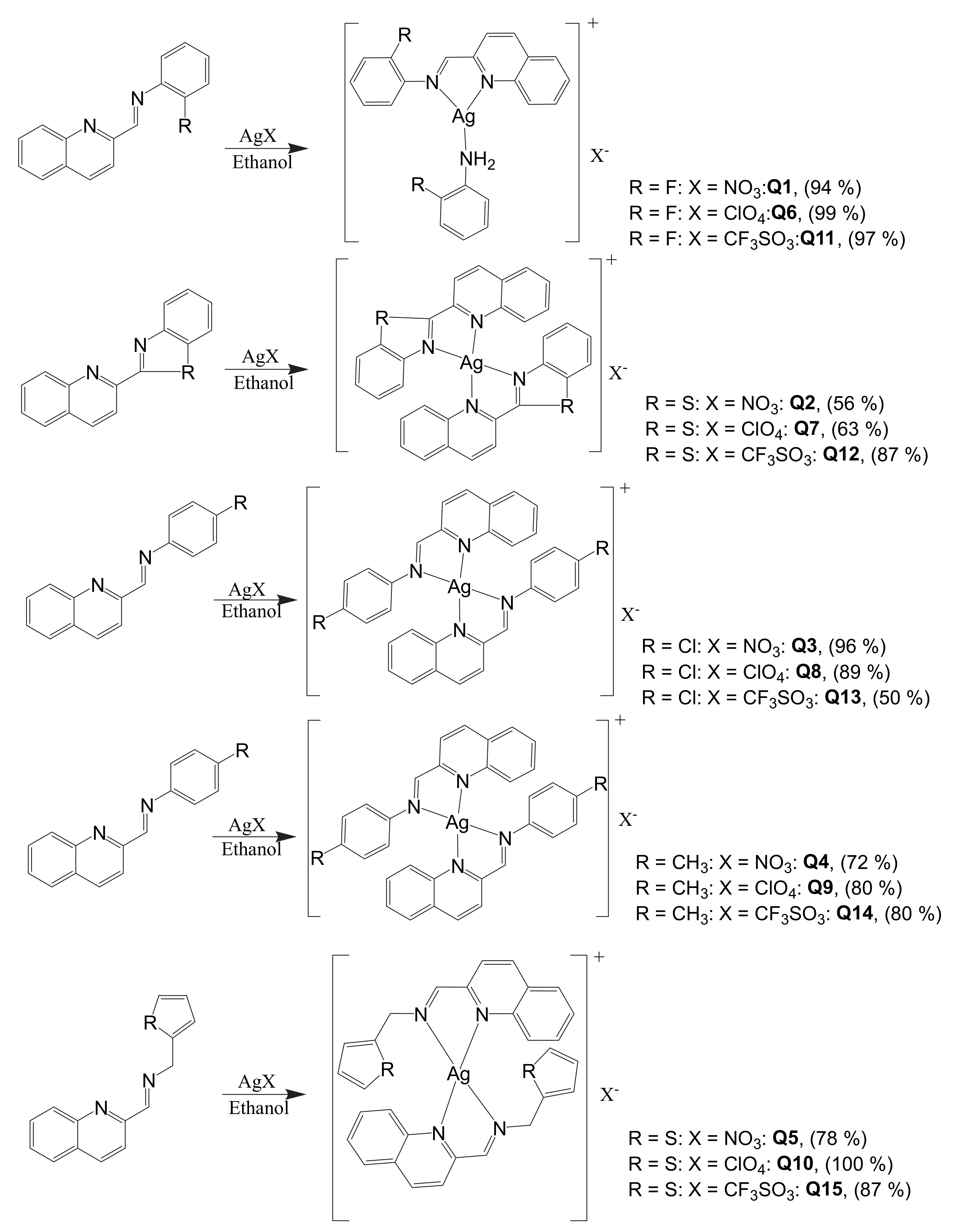 Molecules 26 01205 sch001