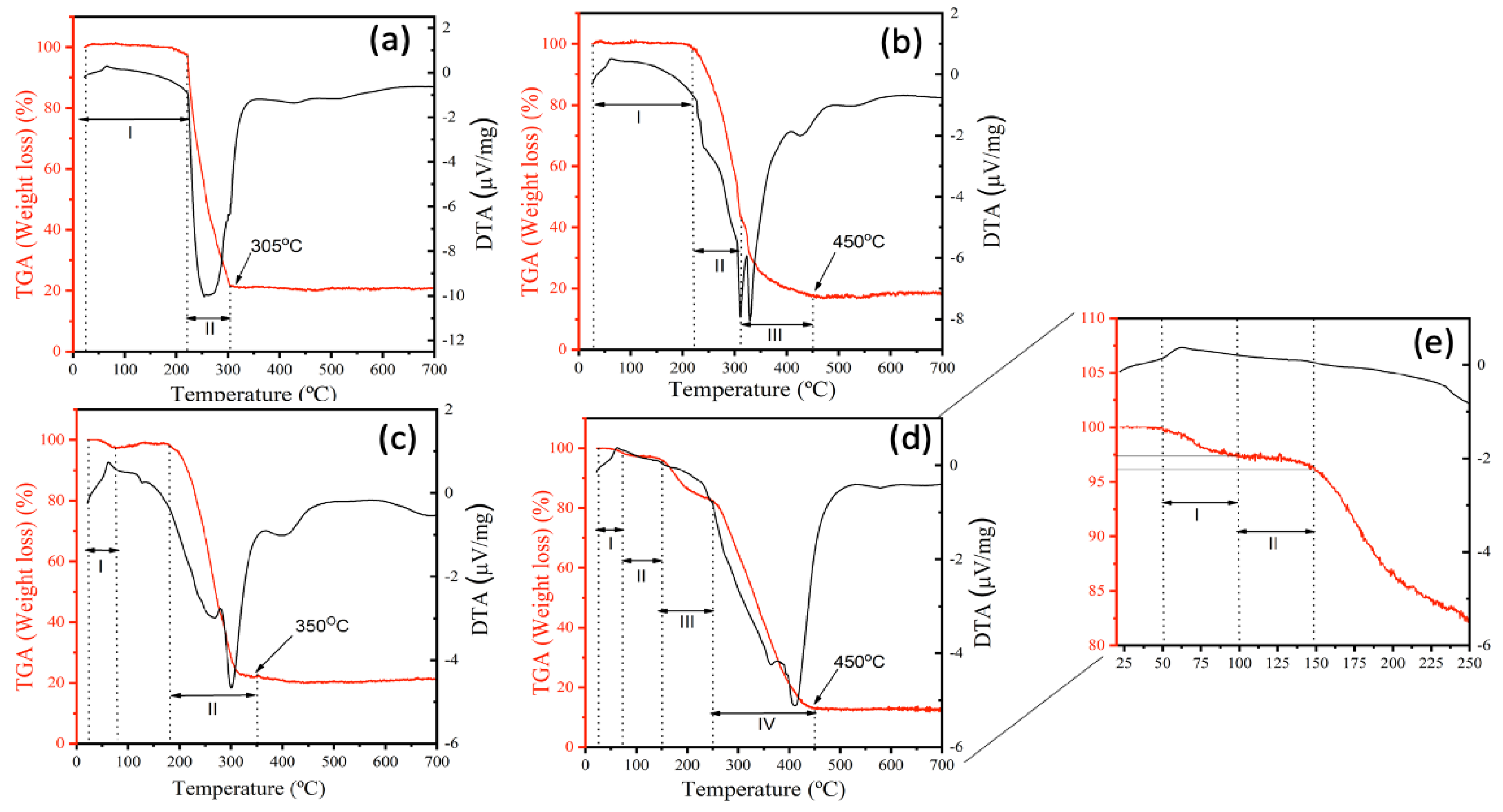 Molecules 26 01206 g003 Molecules 26 01206 g003