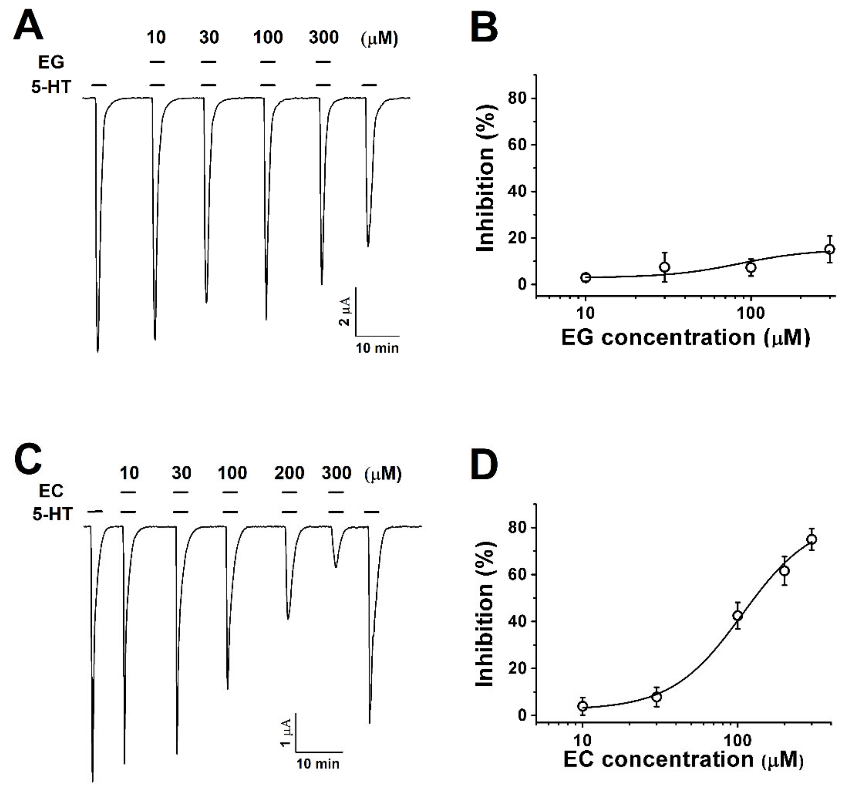 Molecules 26 01211 g002