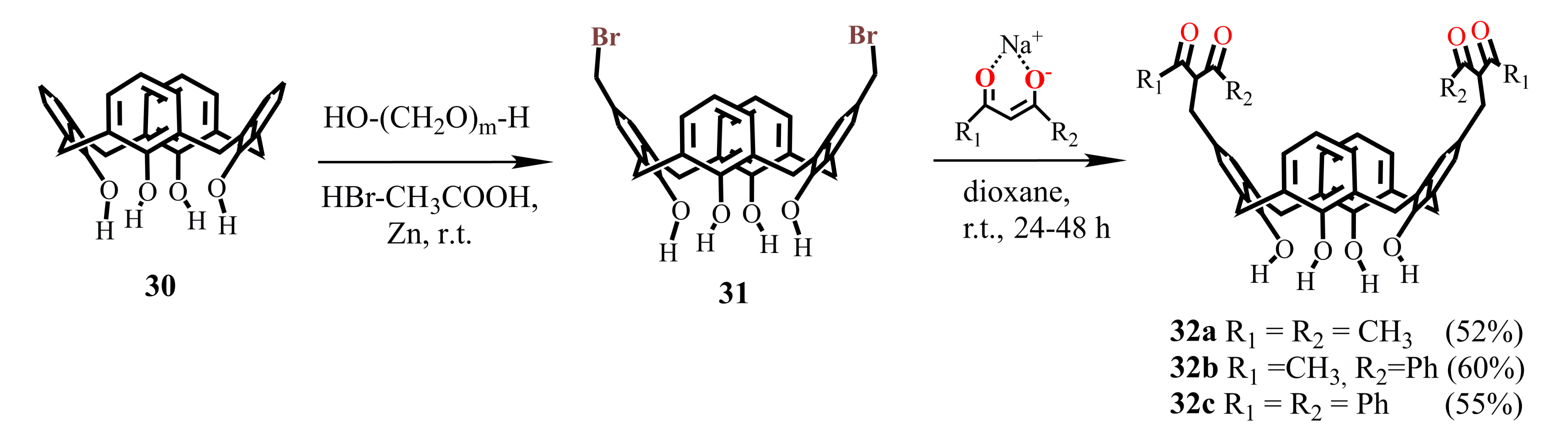 Molecules 26 01214 sch009