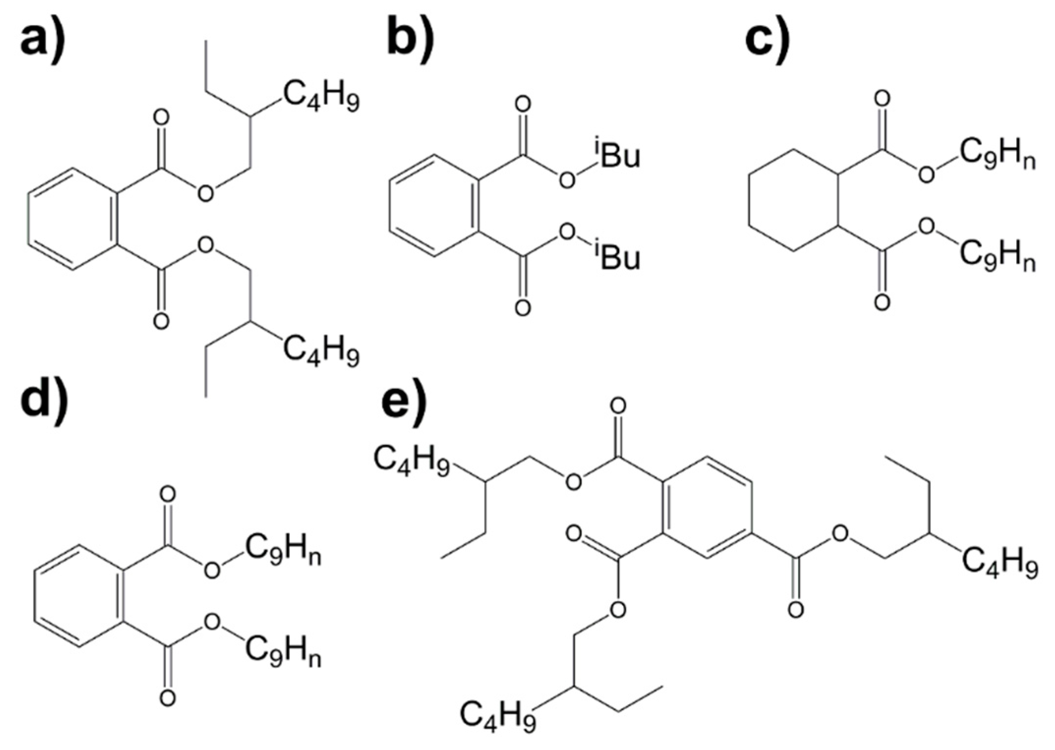 Molecules 26 01221 g001 Molecules 26 01221 g001
