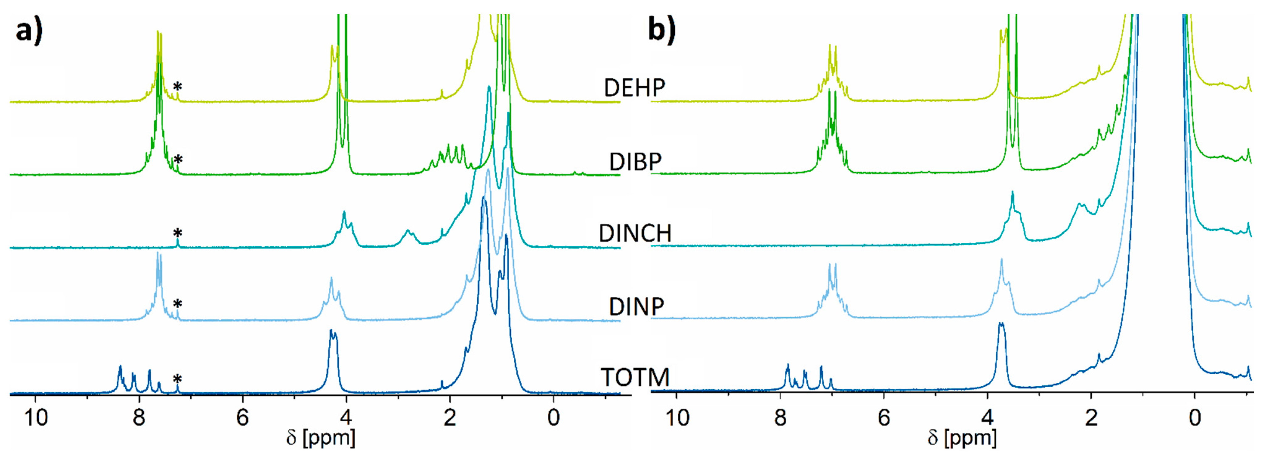Molecules 26 01221 g002 Molecules 26 01221 g002