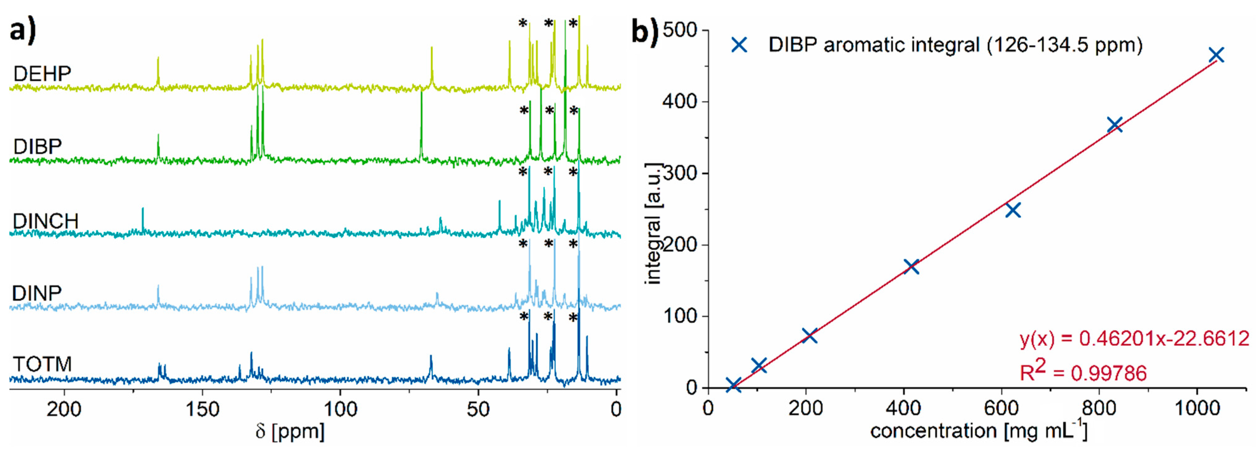 Molecules 26 01221 g004 Molecules 26 01221 g004