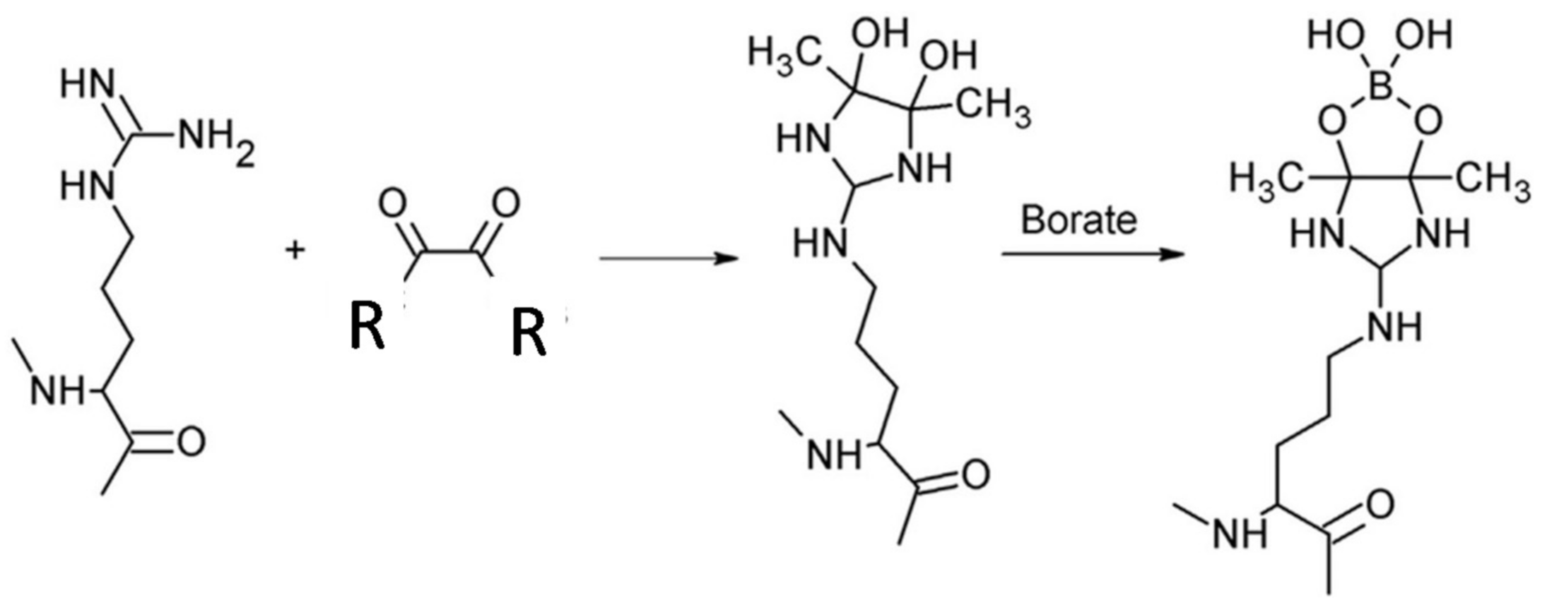 Molecules 26 01222 sch001 Molecules 26 01222 sch001