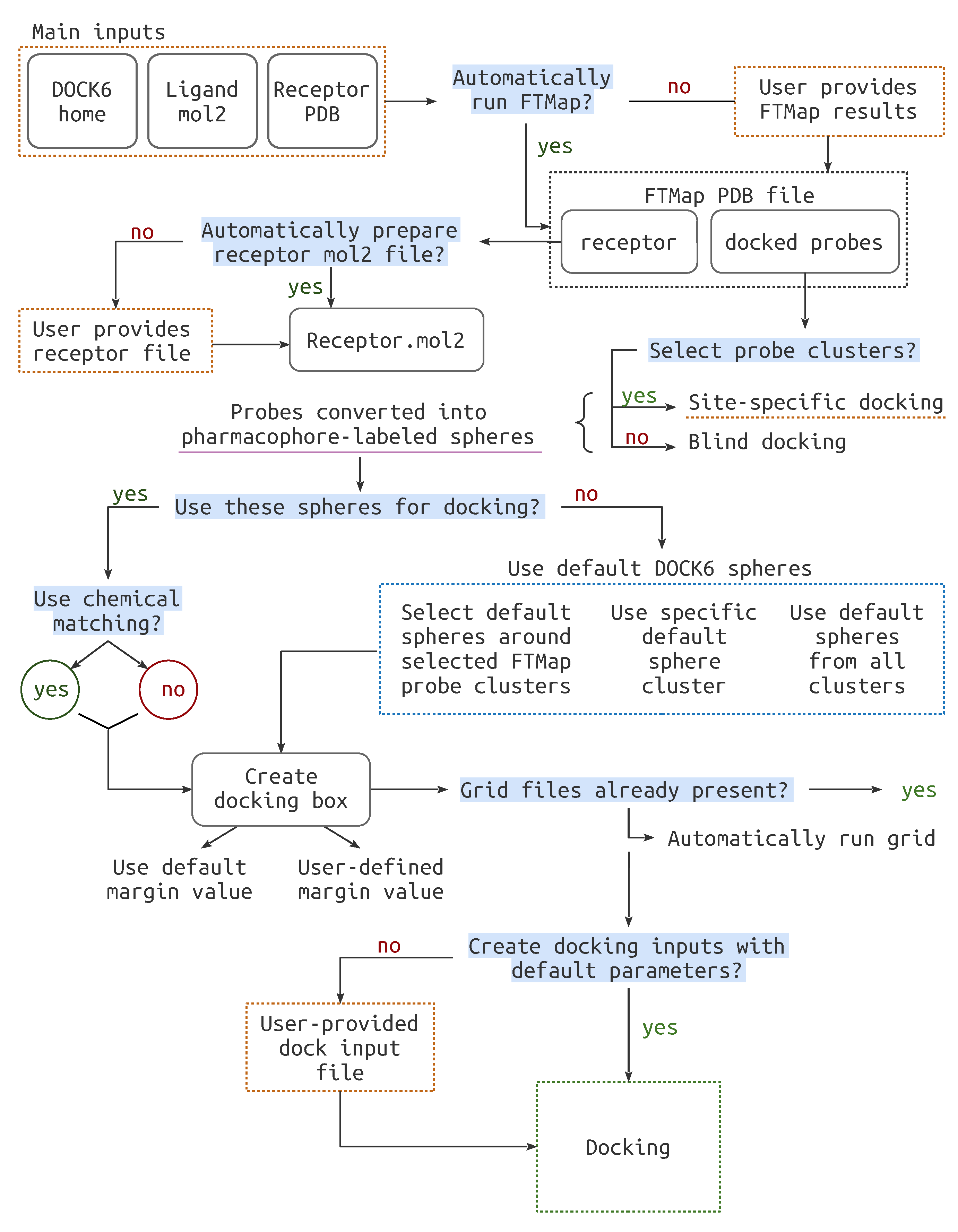 Molecules 26 01224 g002