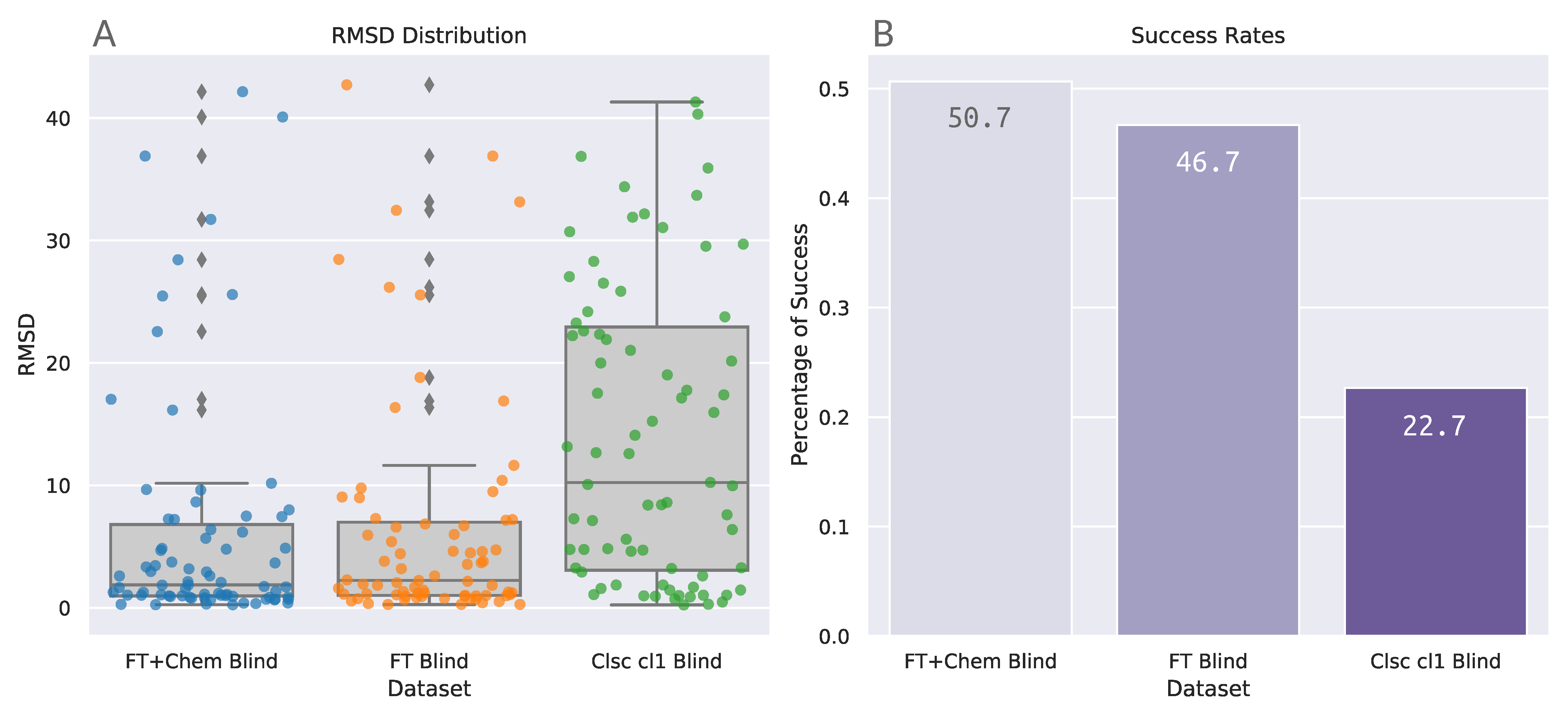 Molecules 26 01224 g005