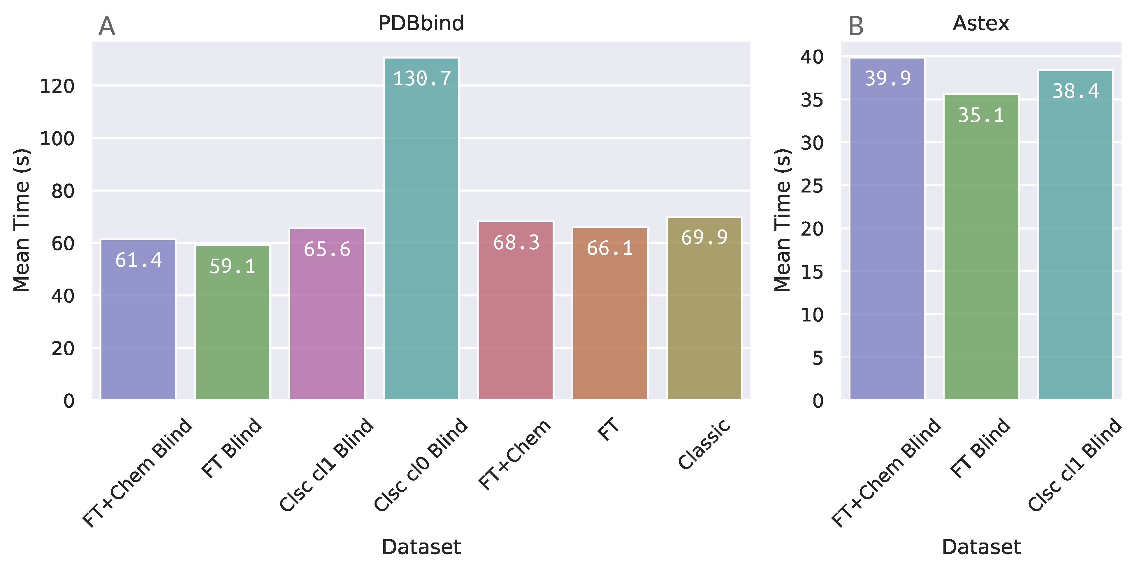 Molecules 26 01224 g006