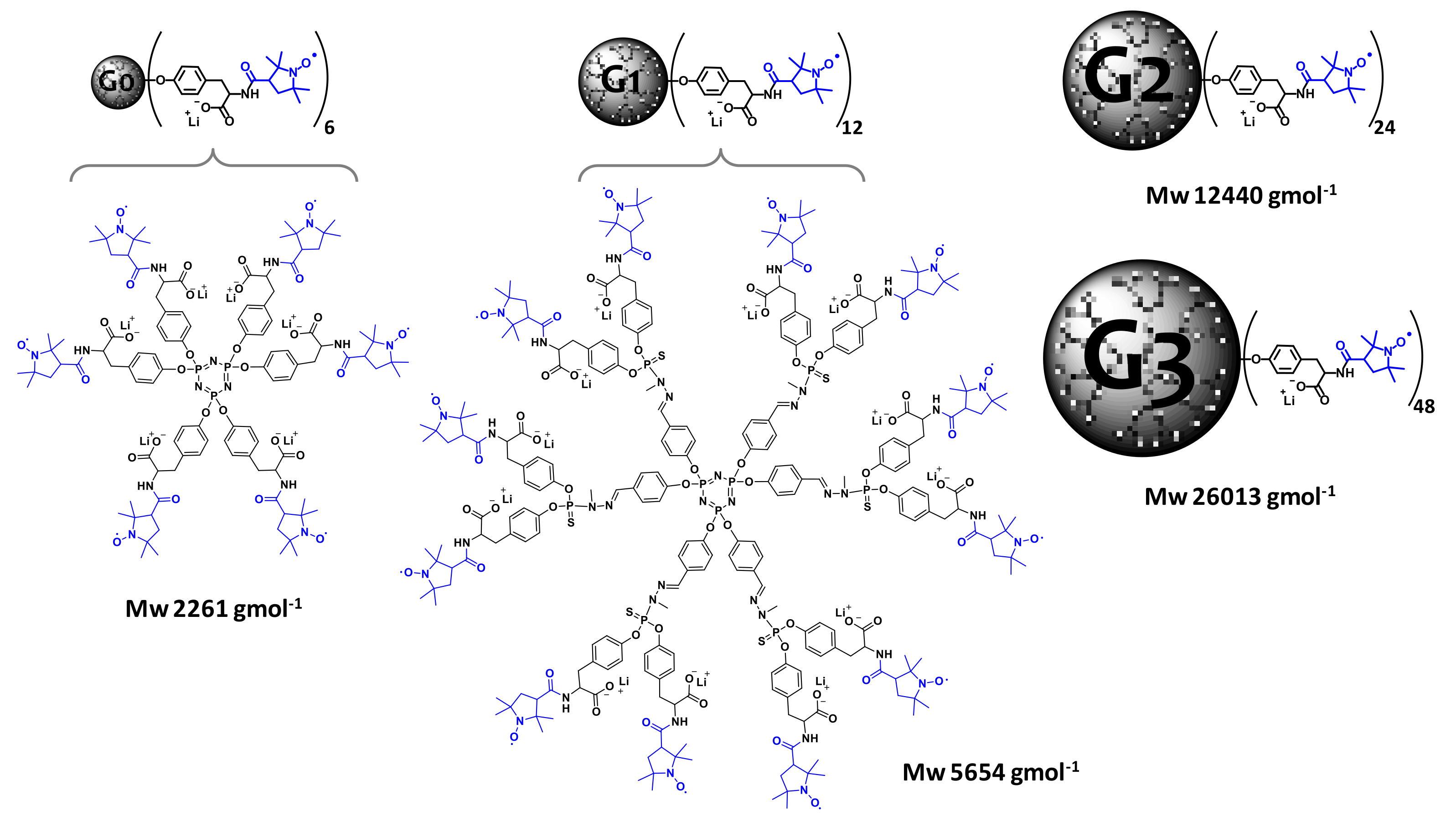 Molecules 26 01230 g002