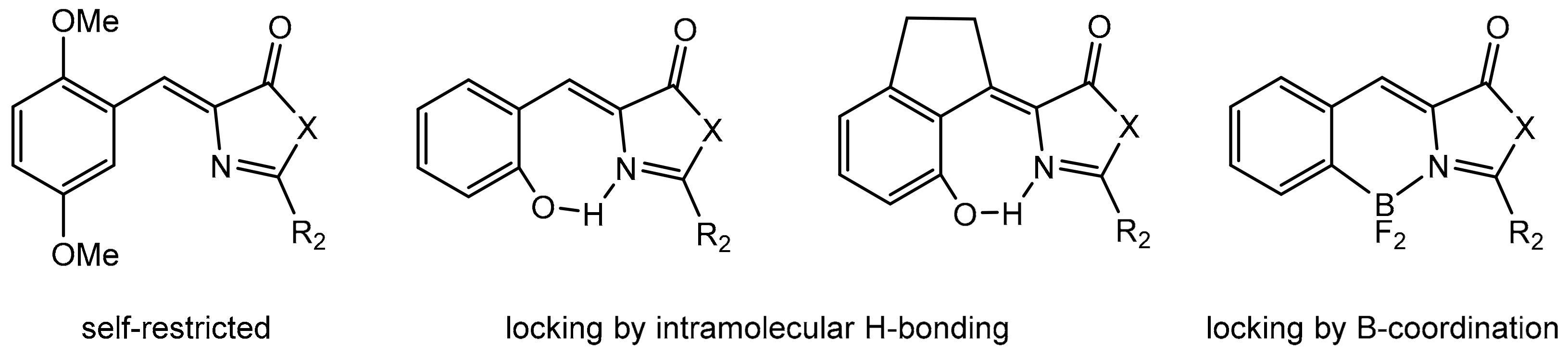 Molecules 26 01238 g002