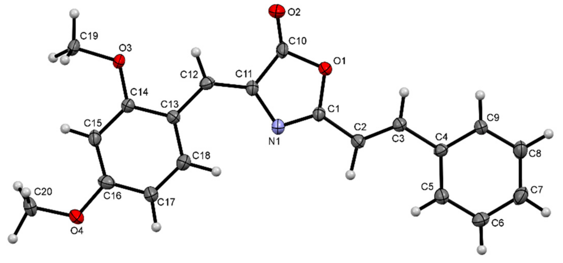 Molecules 26 01238 g004