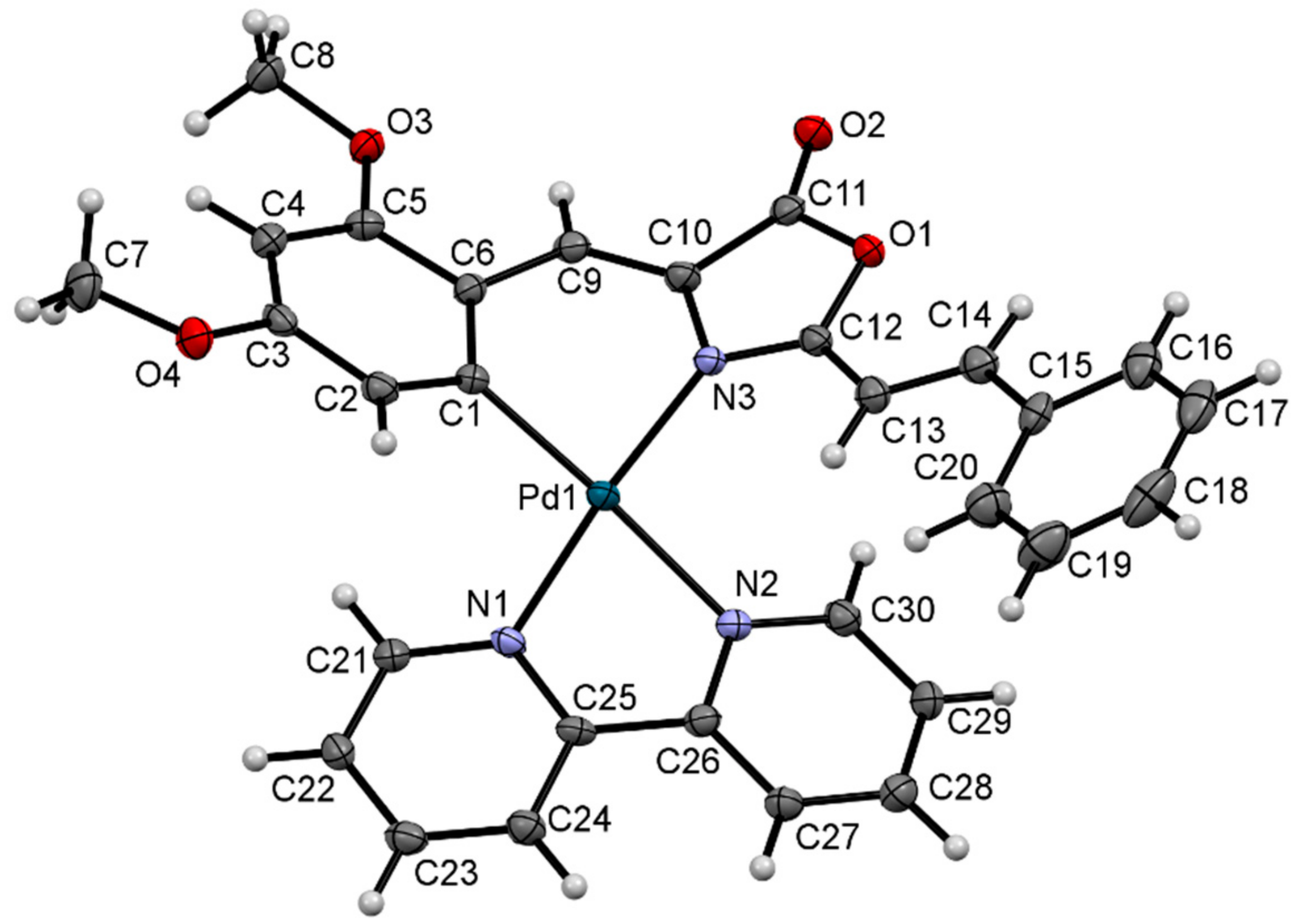 Molecules 26 01238 g005