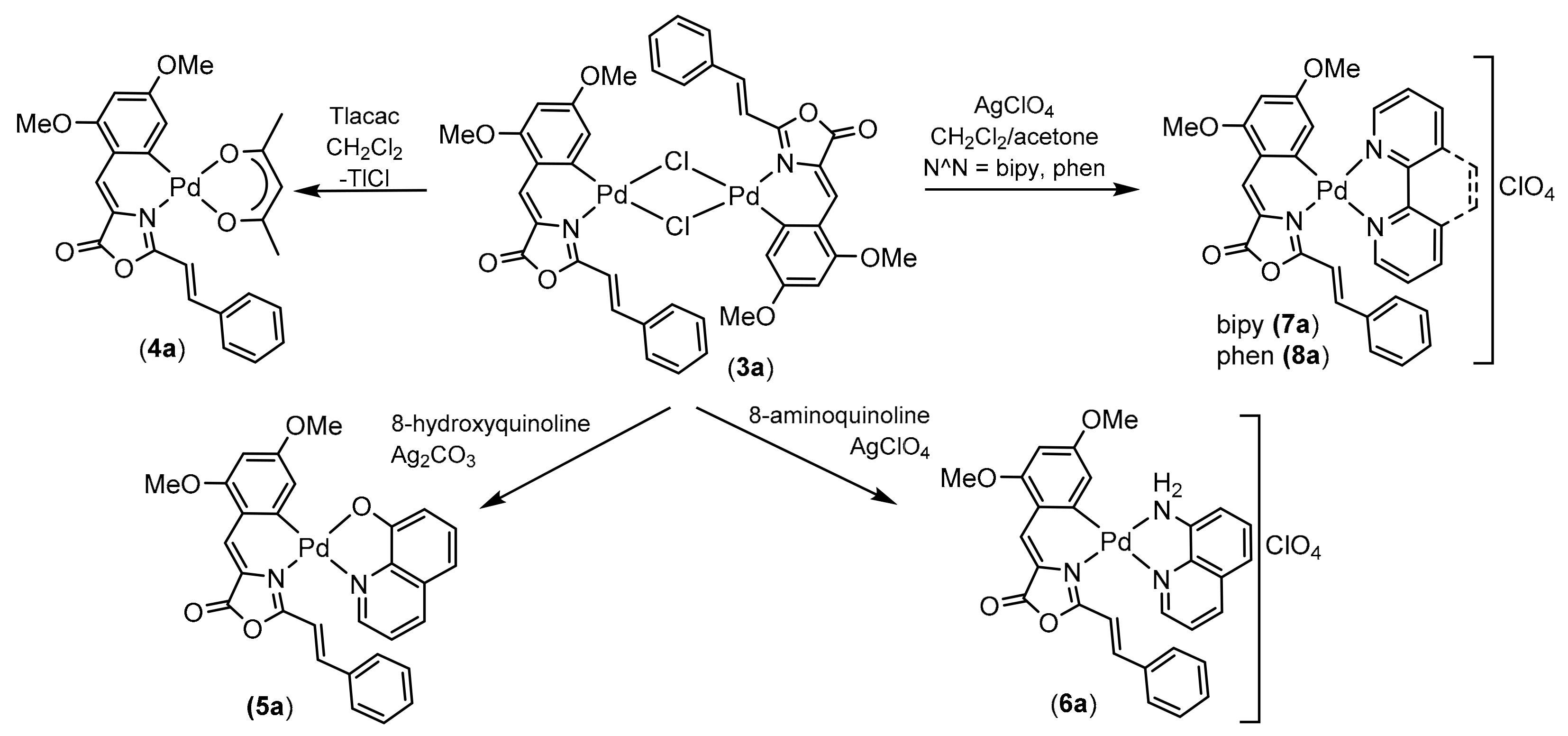 Molecules 26 01238 sch004