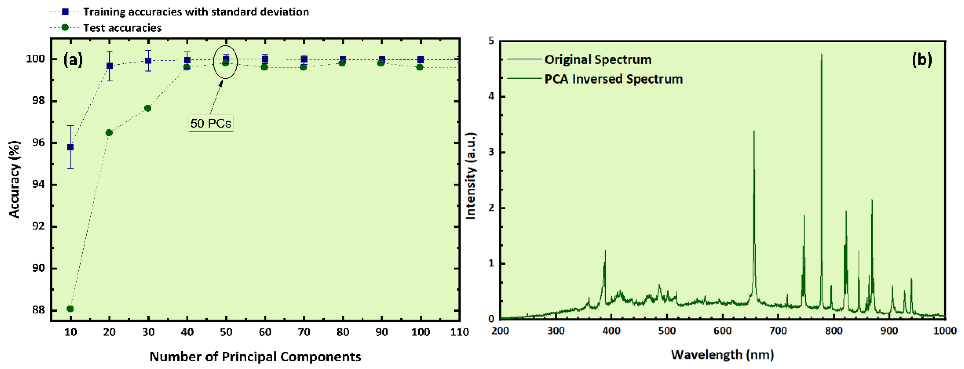 Molecules 26 01241 g005 Molecules 26 01241 g005
