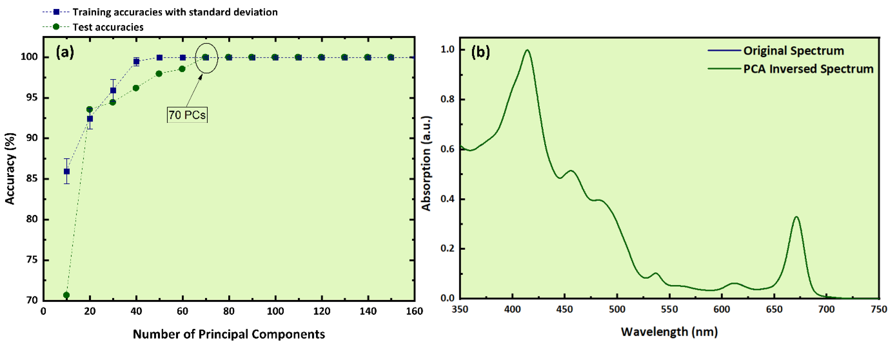 Molecules 26 01241 g007 Molecules 26 01241 g007