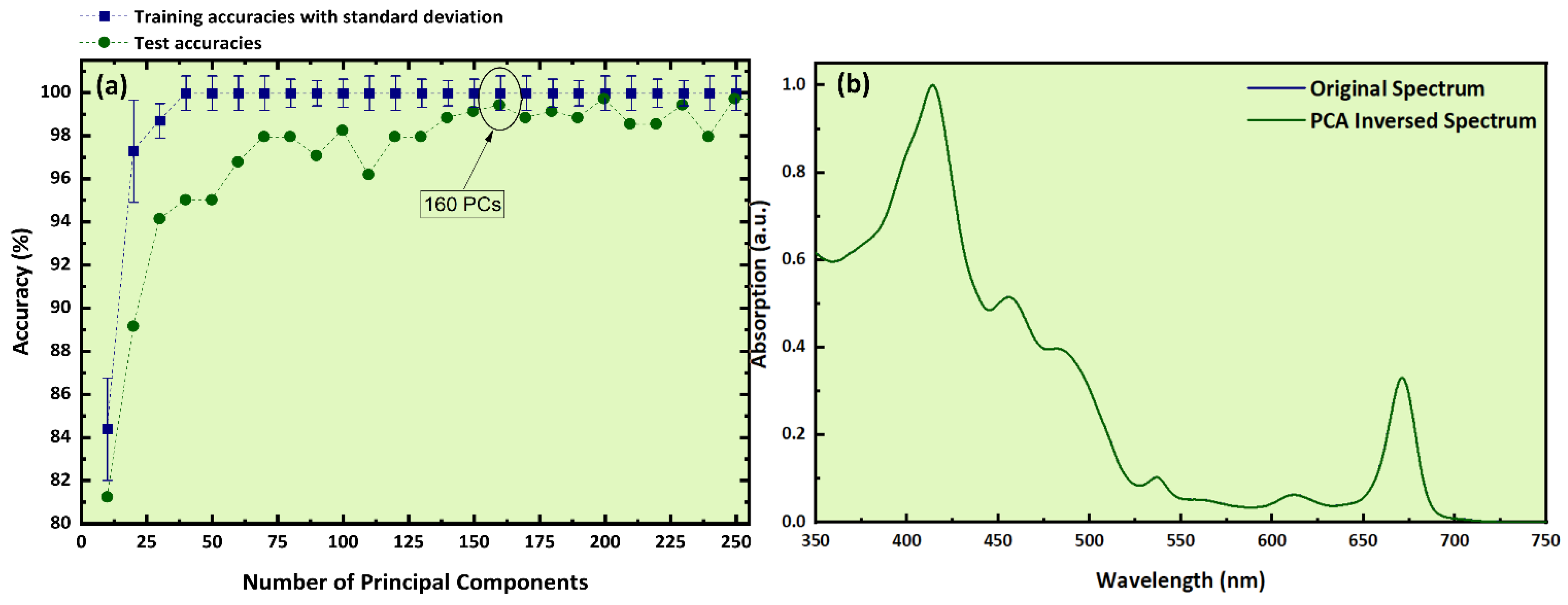 Molecules 26 01241 g008 Molecules 26 01241 g008
