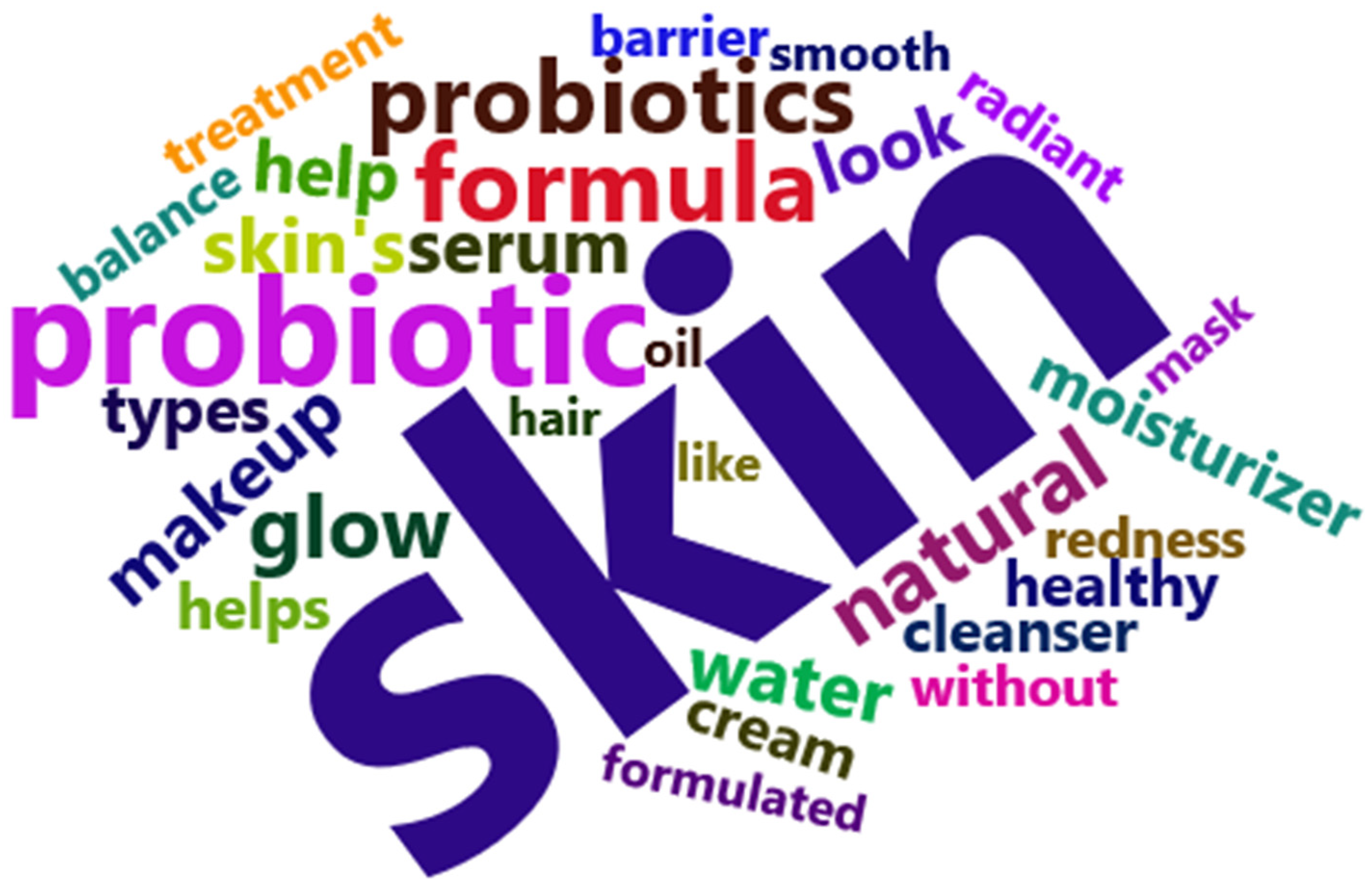 Molecules 26 01249 g001 Molecules 26 01249 g001