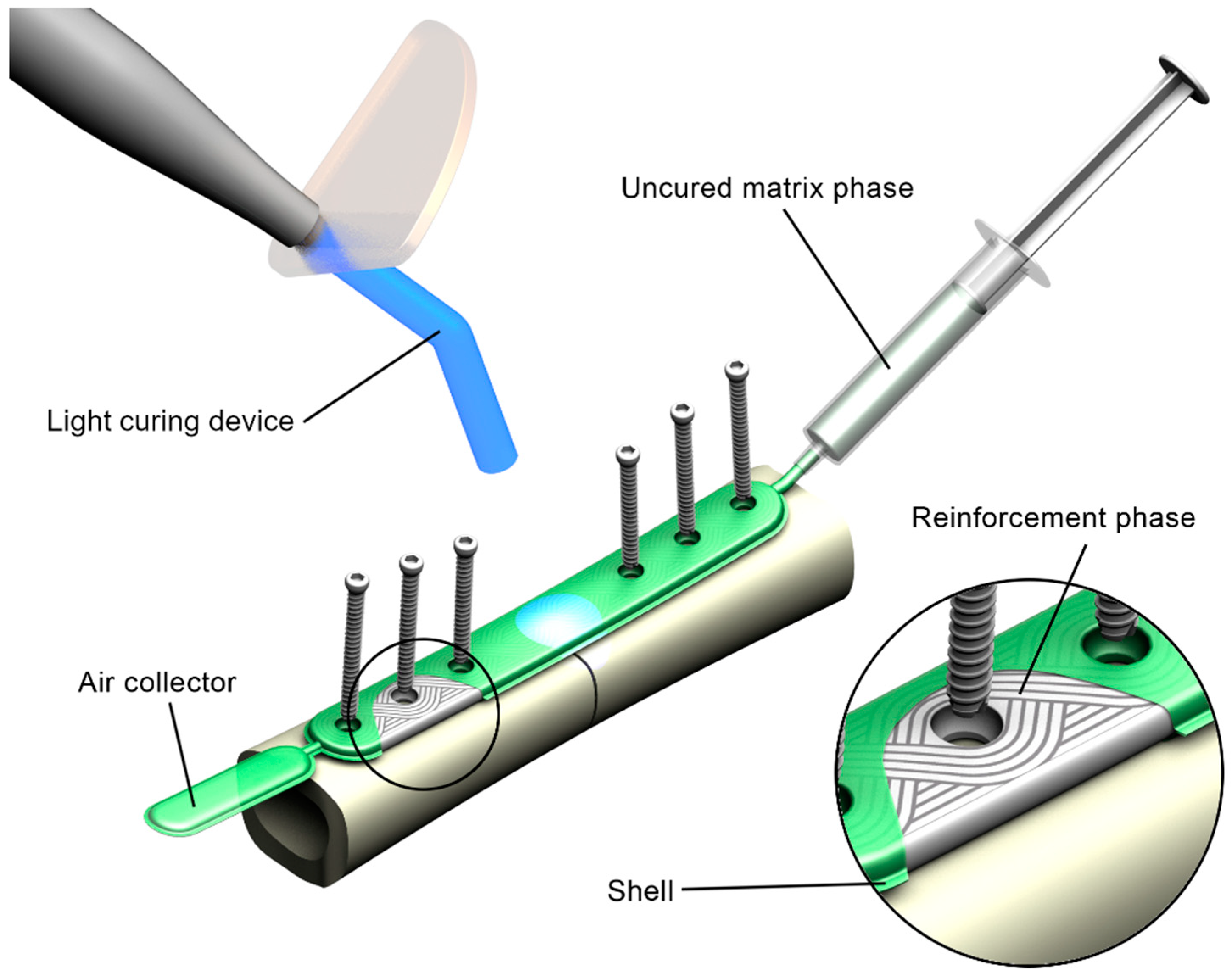Molecules 26 01256 g001 Molecules 26 01256 g001