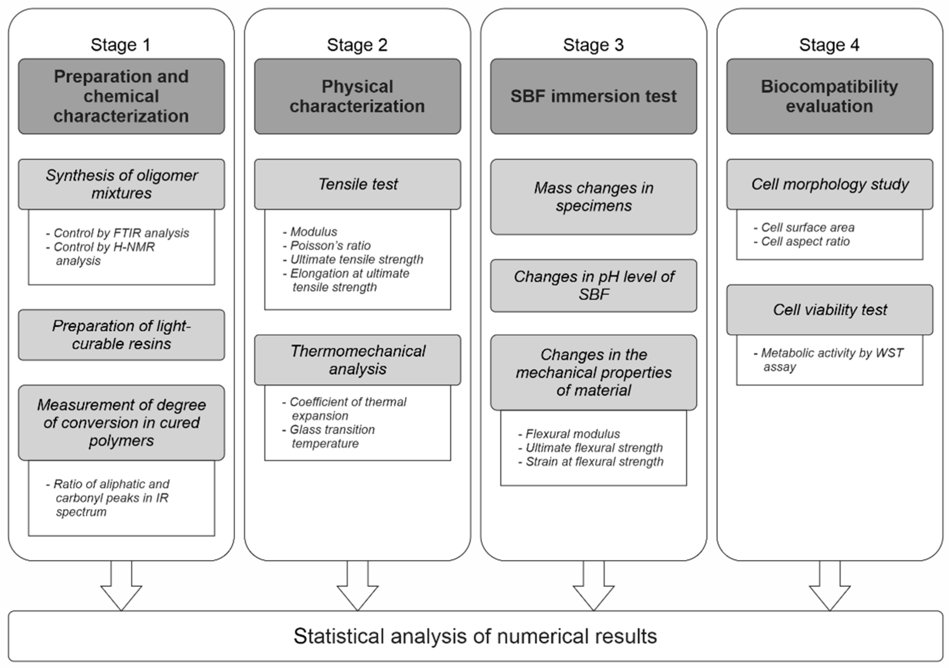 Molecules 26 01256 g002 Molecules 26 01256 g002