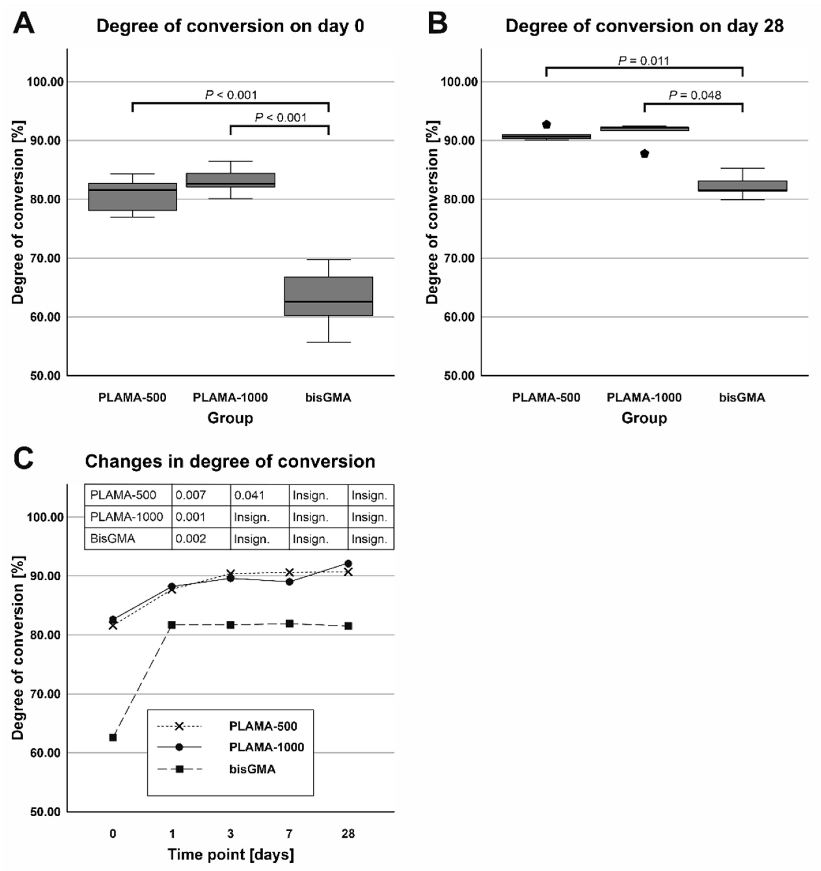 Molecules 26 01256 g004 Molecules 26 01256 g004