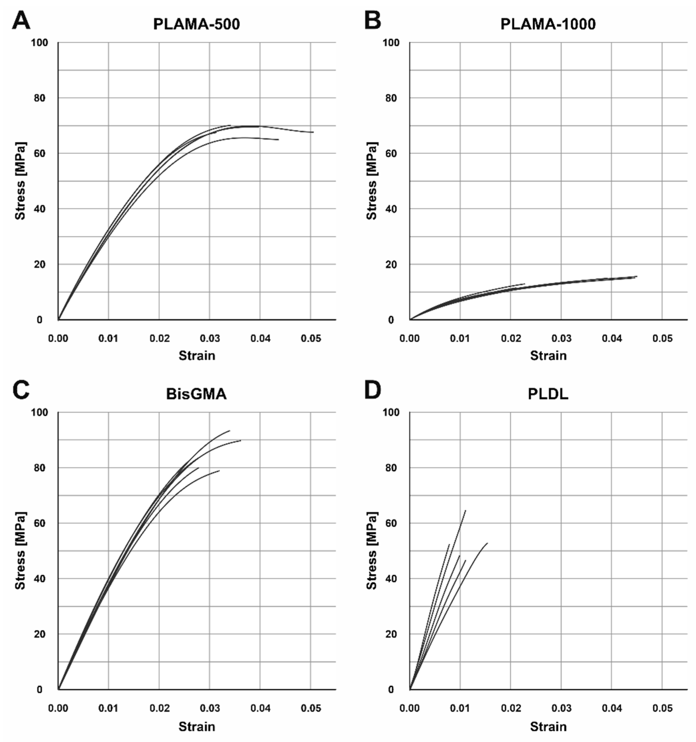 Molecules 26 01256 g005 Molecules 26 01256 g005