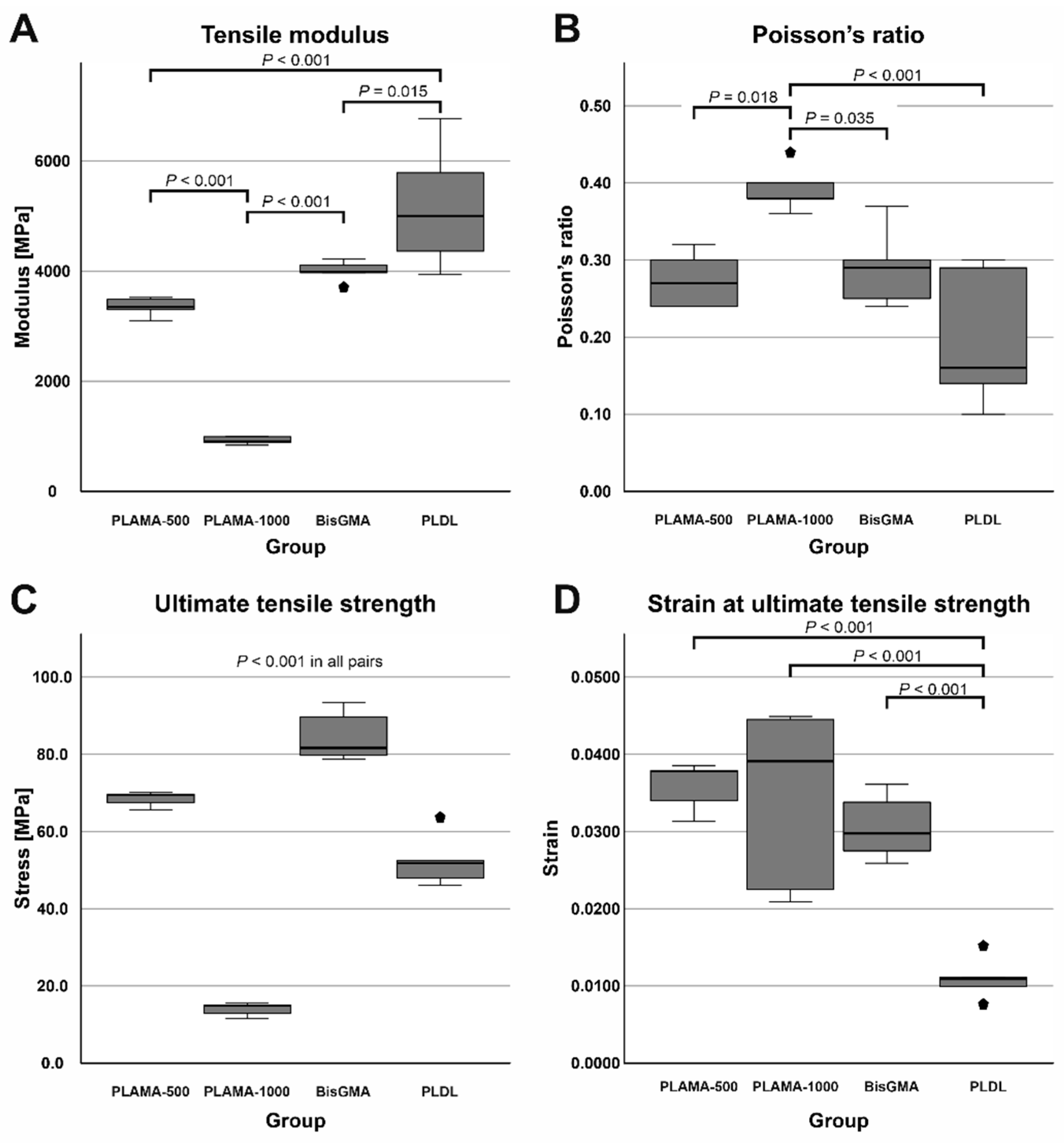 Molecules 26 01256 g006 Molecules 26 01256 g006