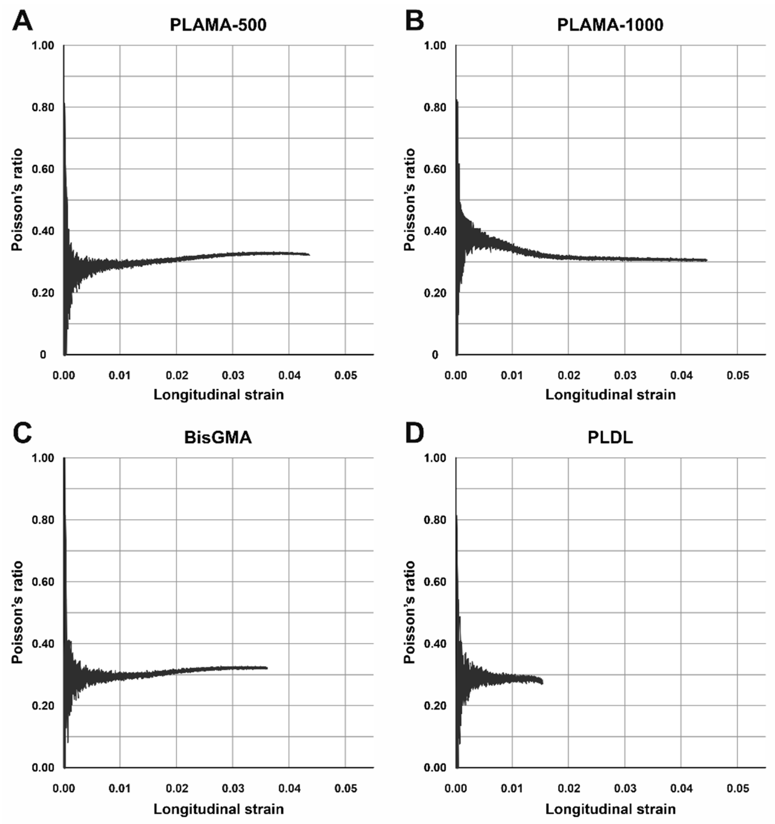 Molecules 26 01256 g007 Molecules 26 01256 g007
