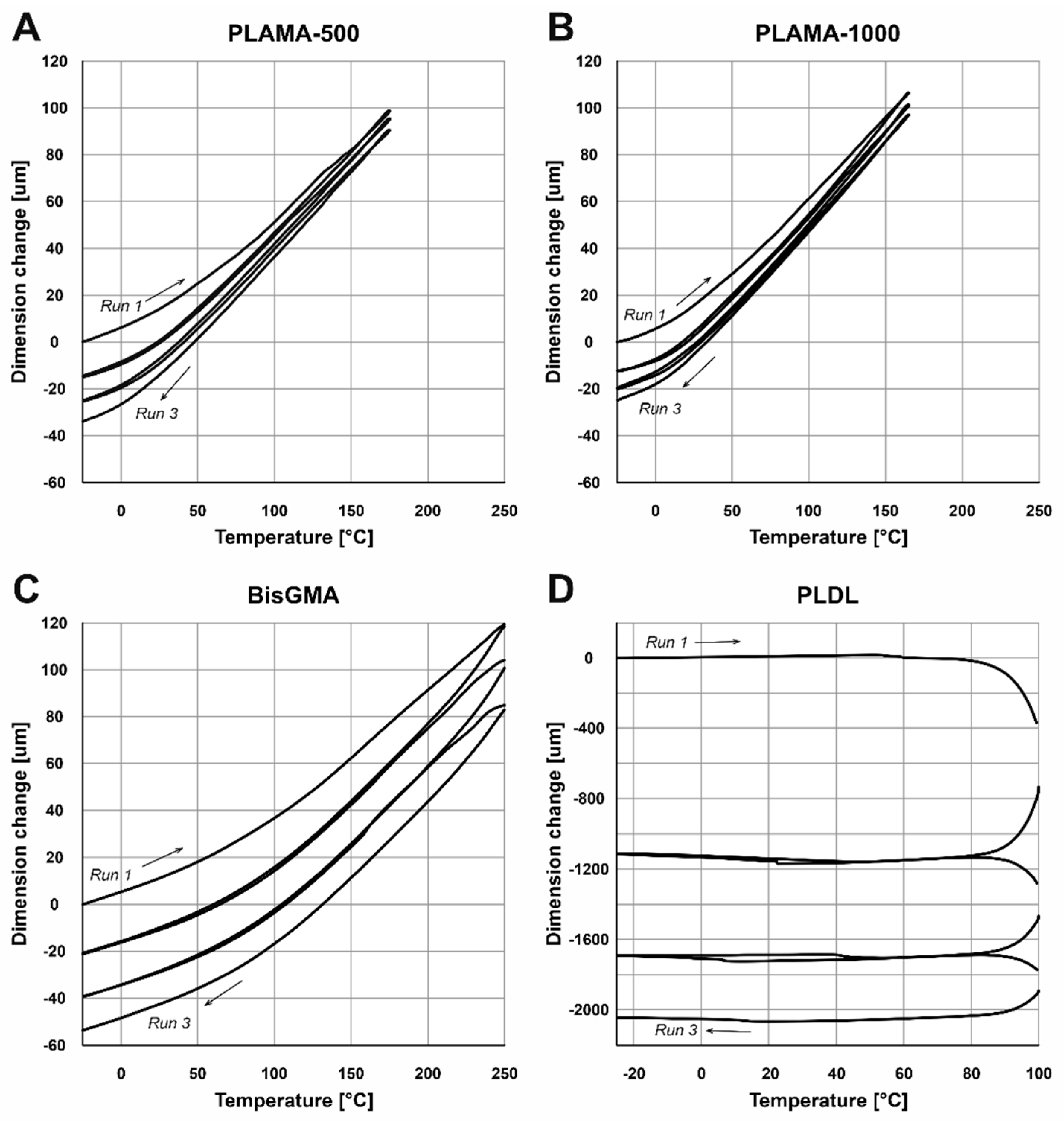 Molecules 26 01256 g009 Molecules 26 01256 g009