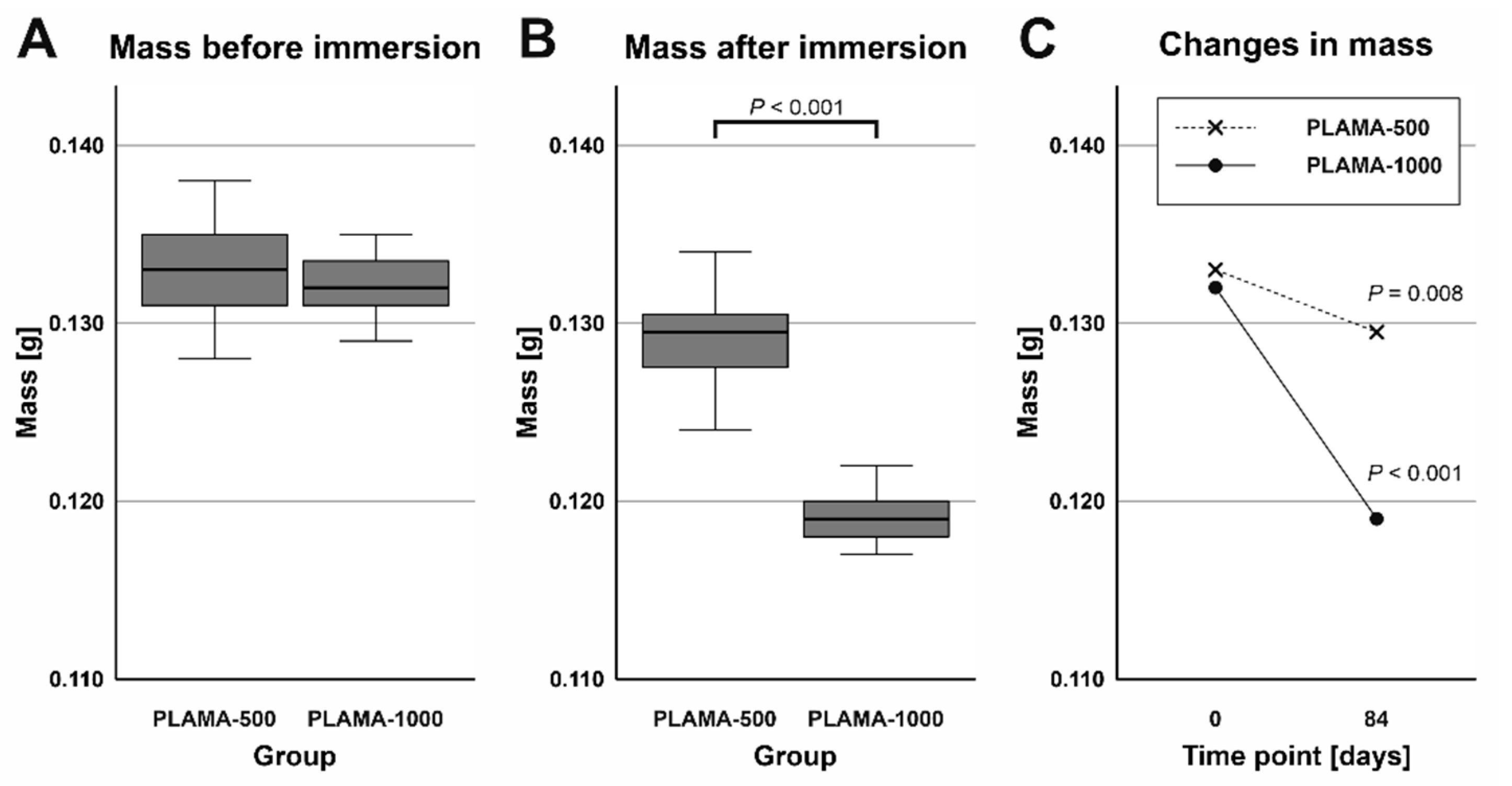 Molecules 26 01256 g010 Molecules 26 01256 g010
