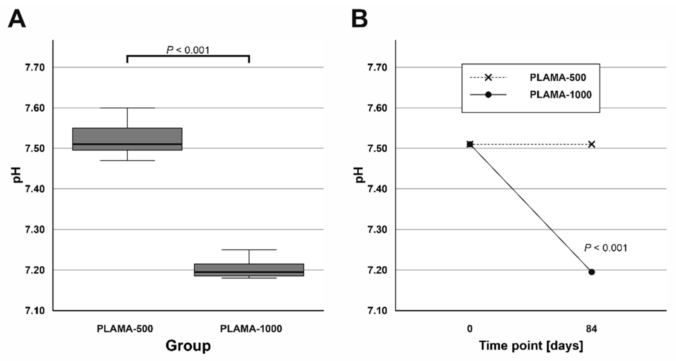 Molecules 26 01256 g011 Molecules 26 01256 g011