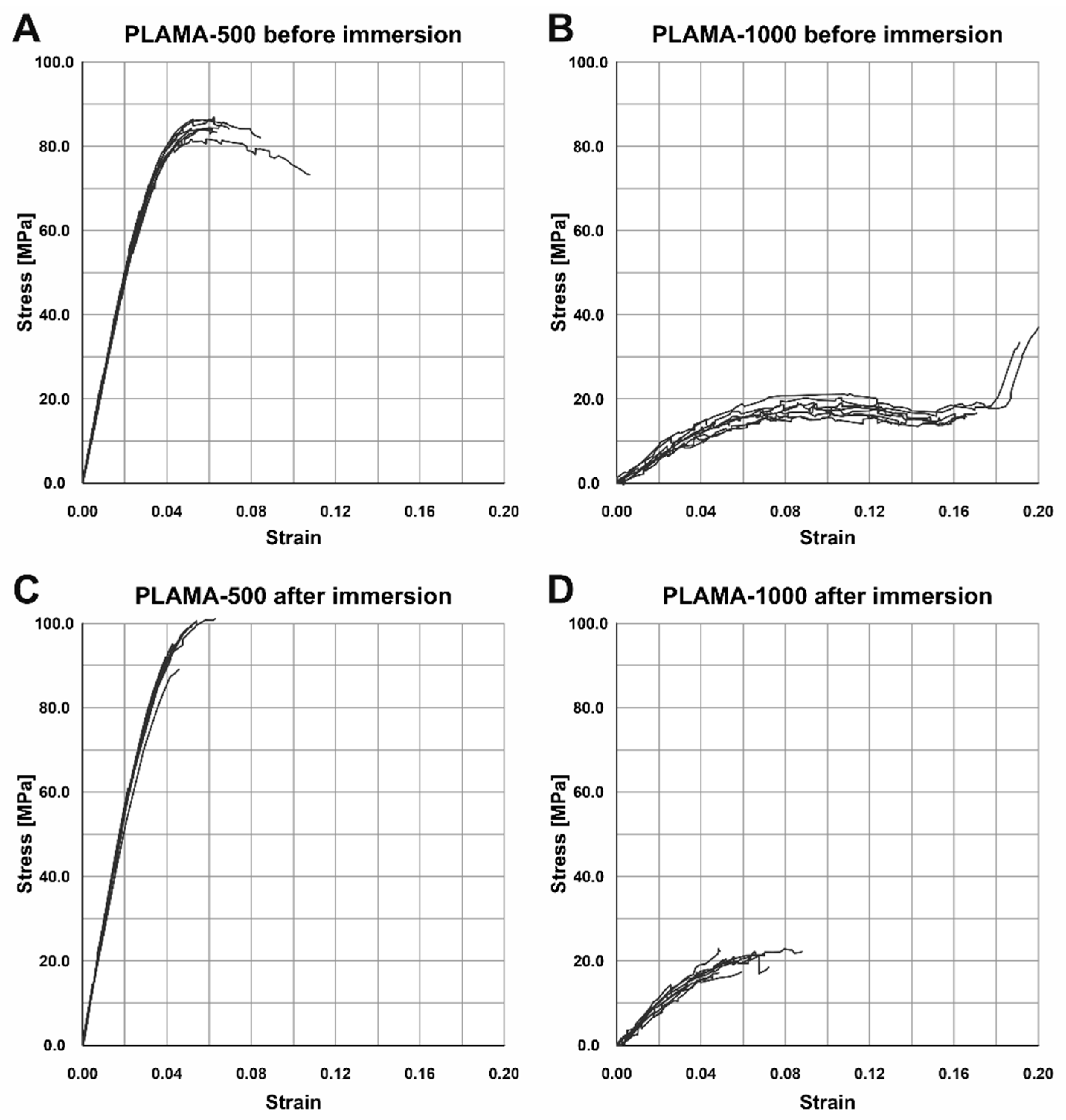 Molecules 26 01256 g012 Molecules 26 01256 g012