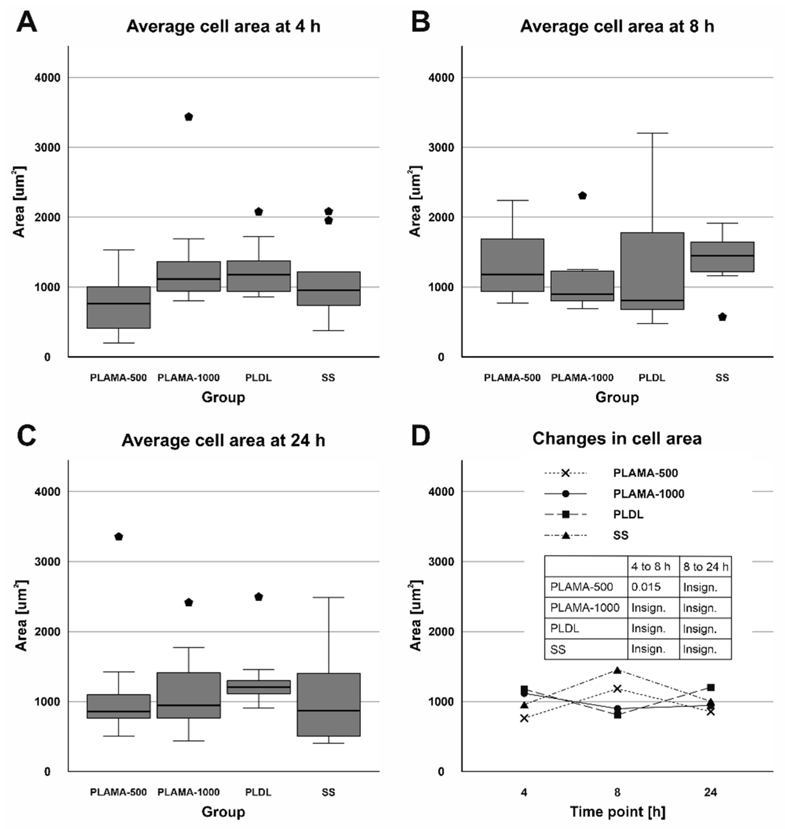 Molecules 26 01256 g018 Molecules 26 01256 g018