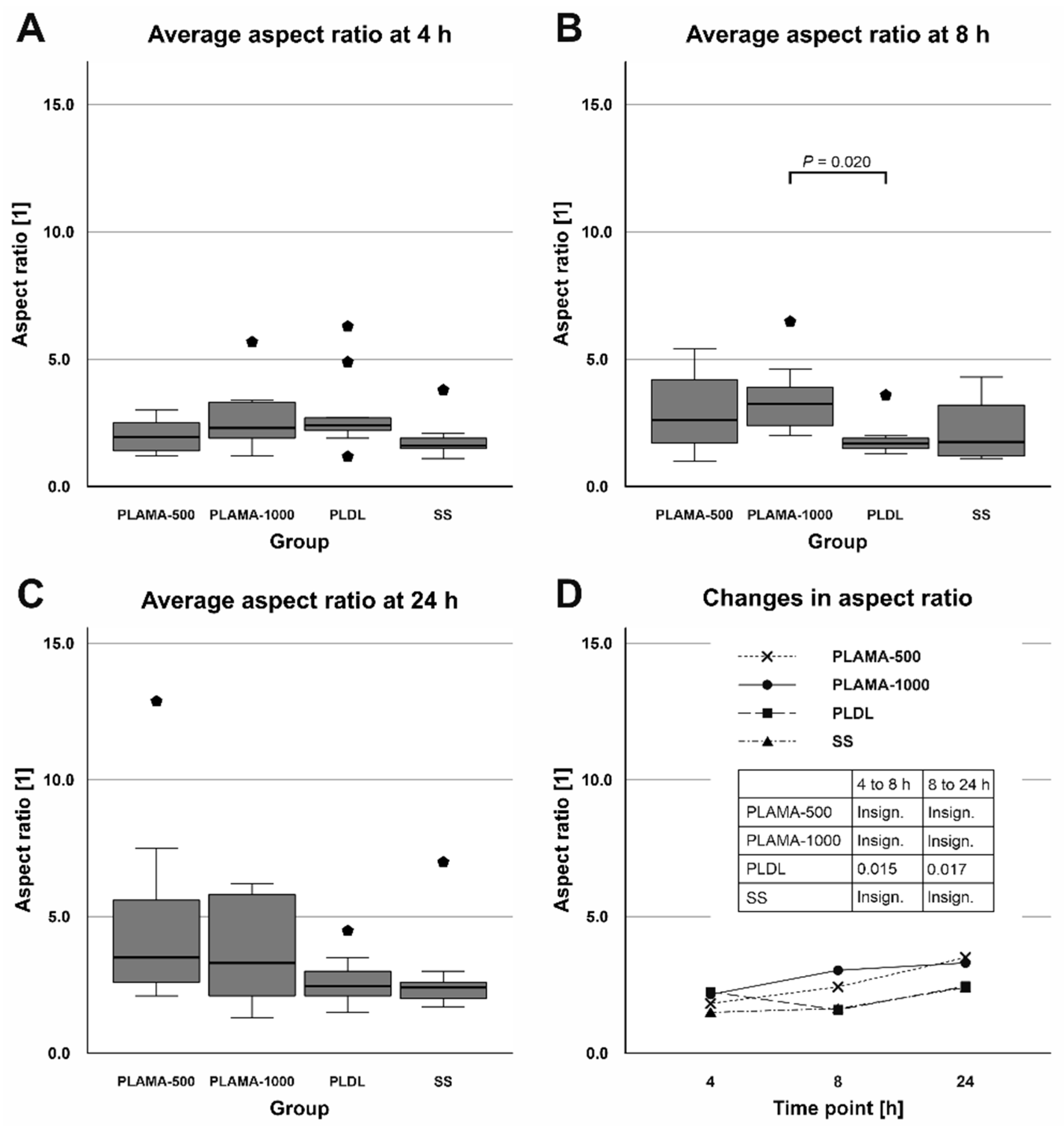 Molecules 26 01256 g019 Molecules 26 01256 g019