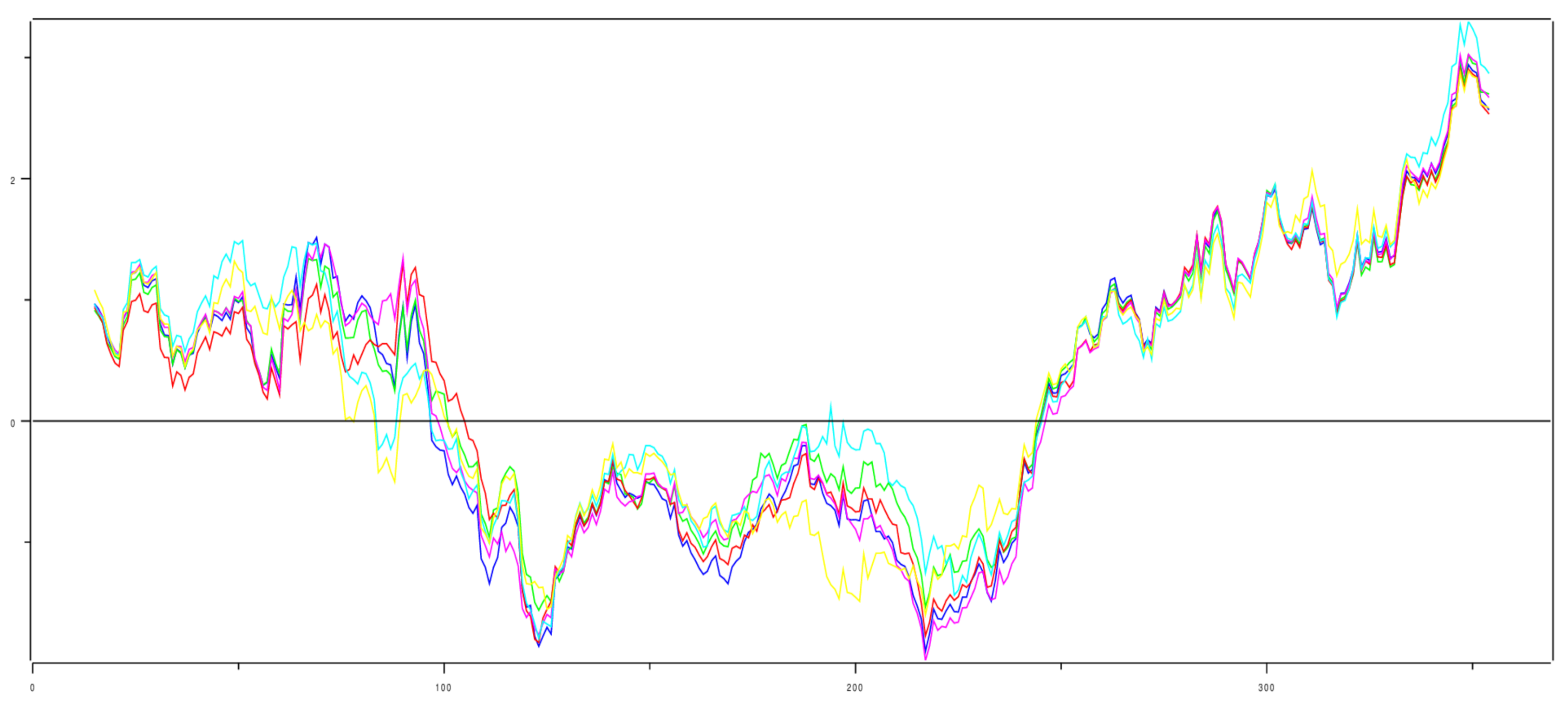 Molecules 26 01257 g002