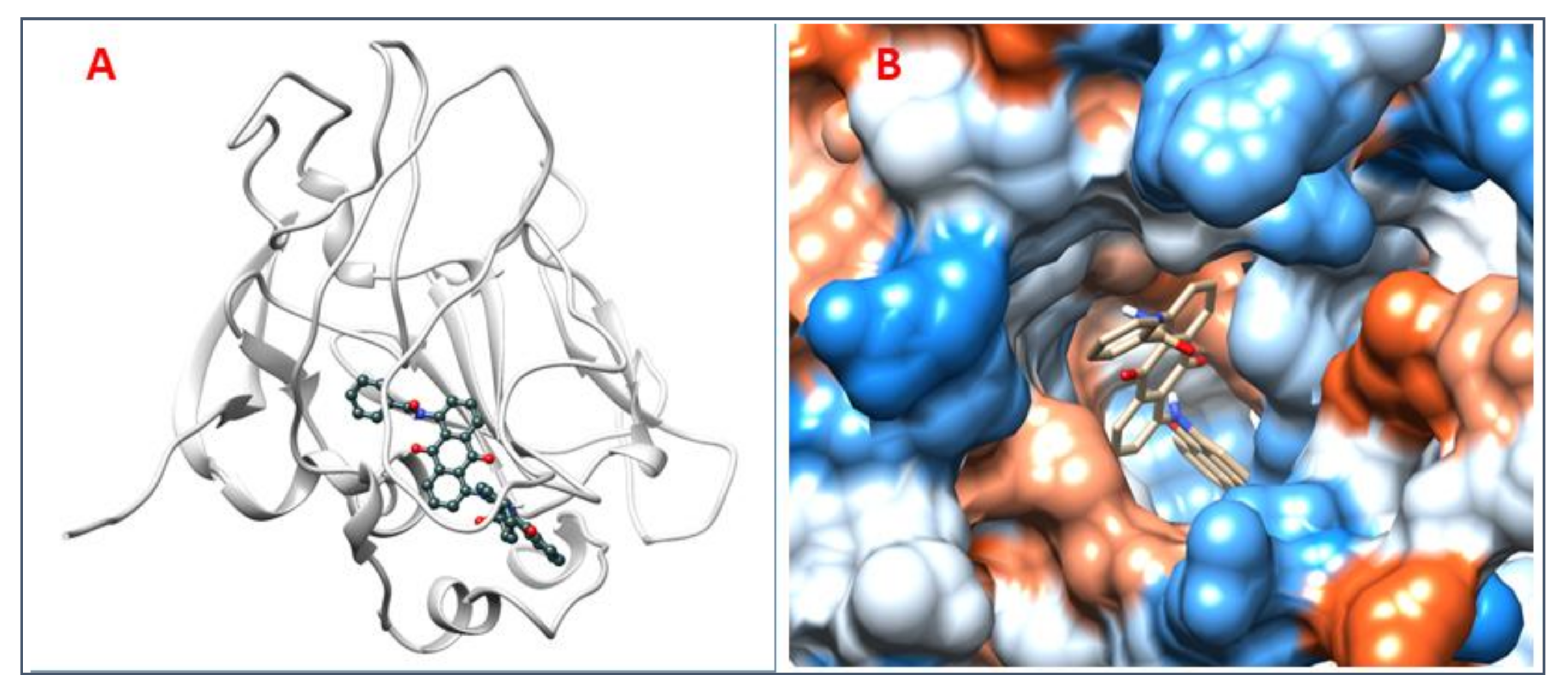 Molecules 26 01257 g005