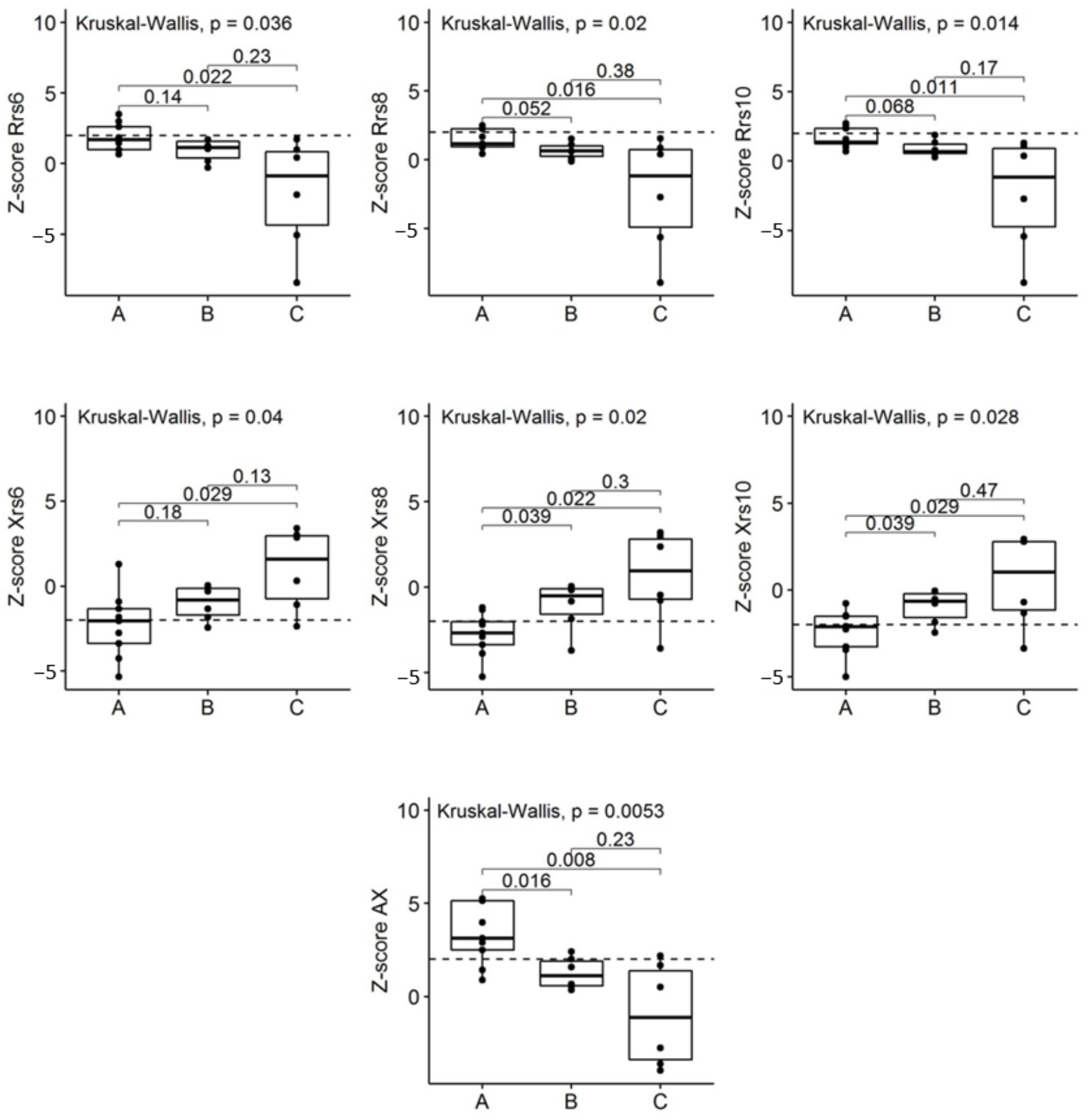 Molecules 26 01258 g006