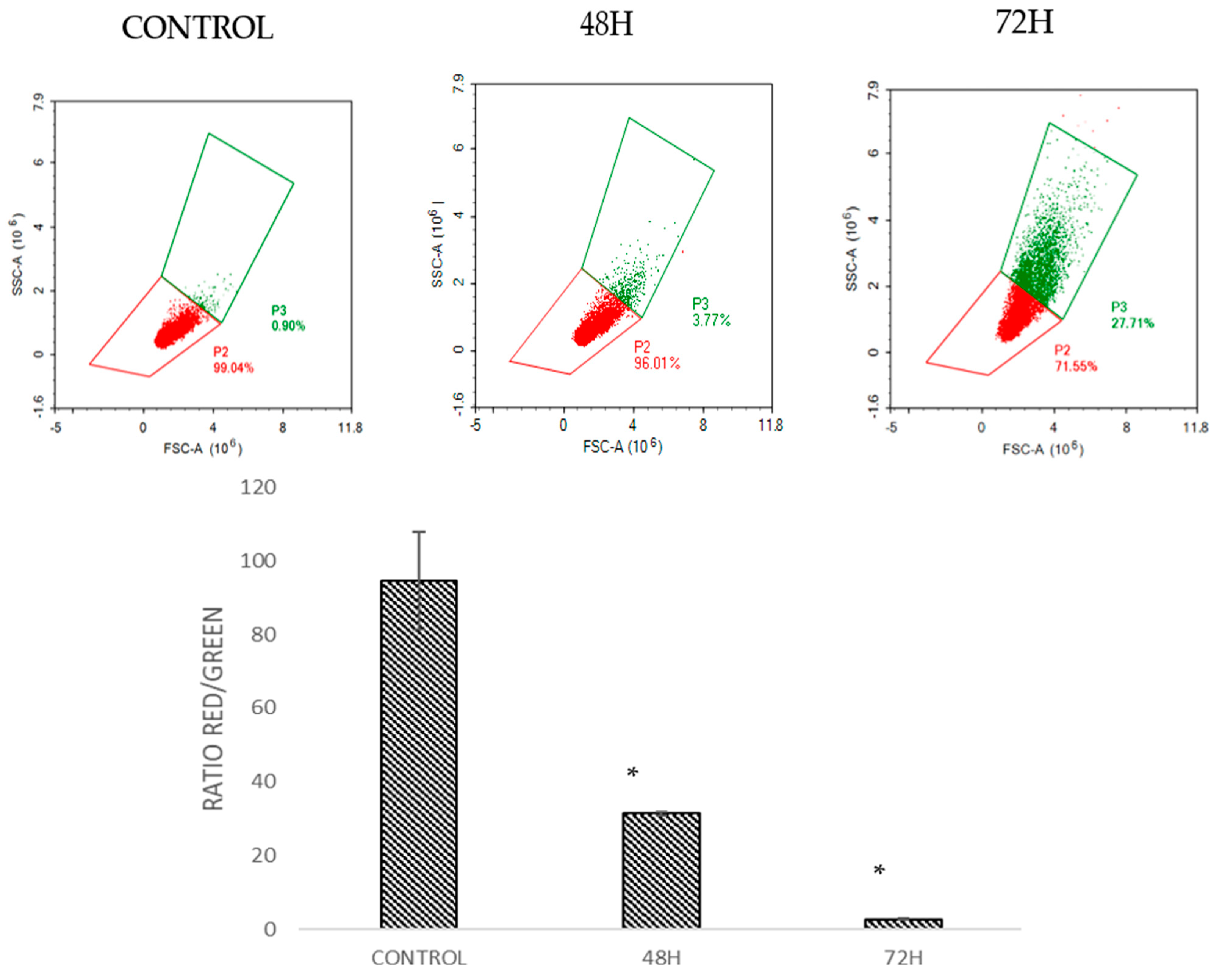 Molecules 26 01261 g006