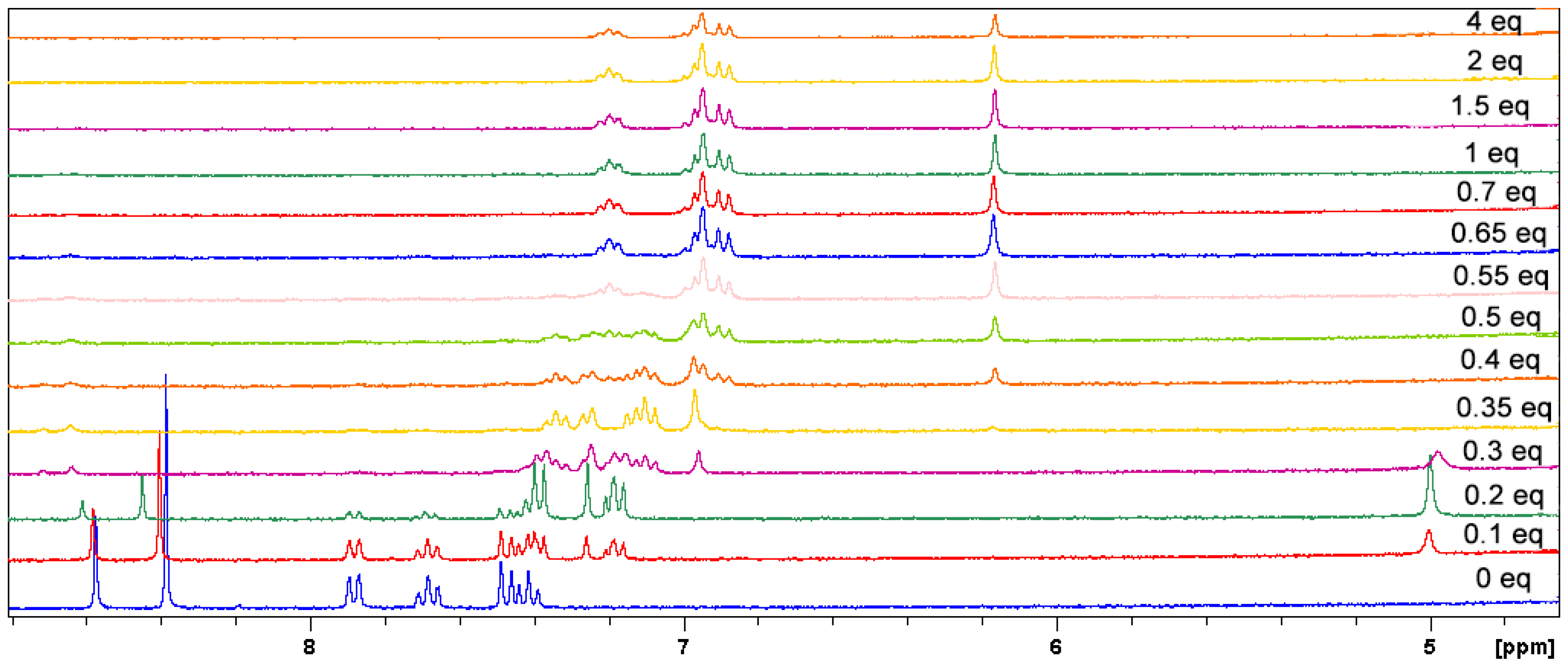 Molecules 26 01265 g002 Molecules 26 01265 g002