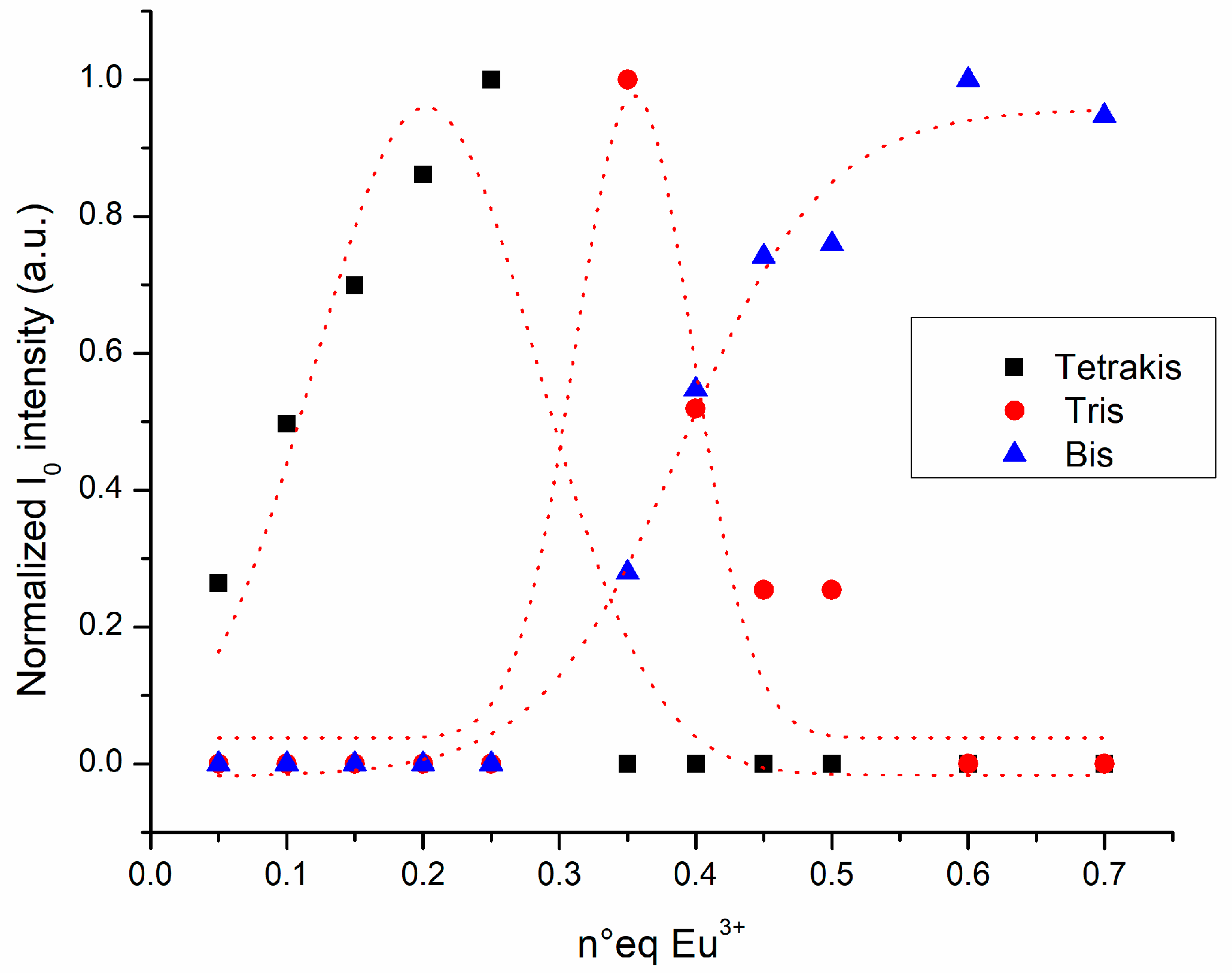 Molecules 26 01265 g003 Molecules 26 01265 g003