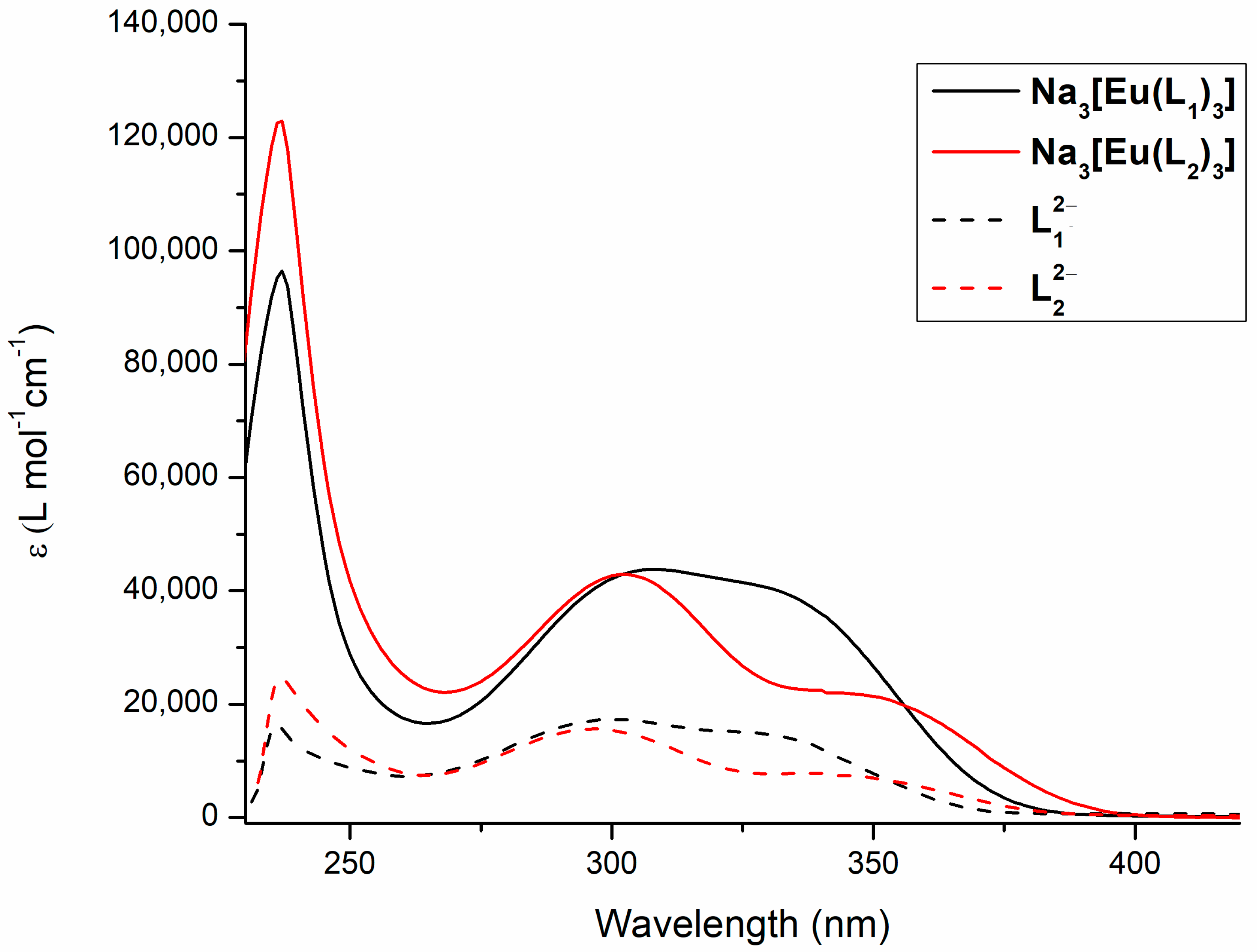 Molecules 26 01265 g005 Molecules 26 01265 g005