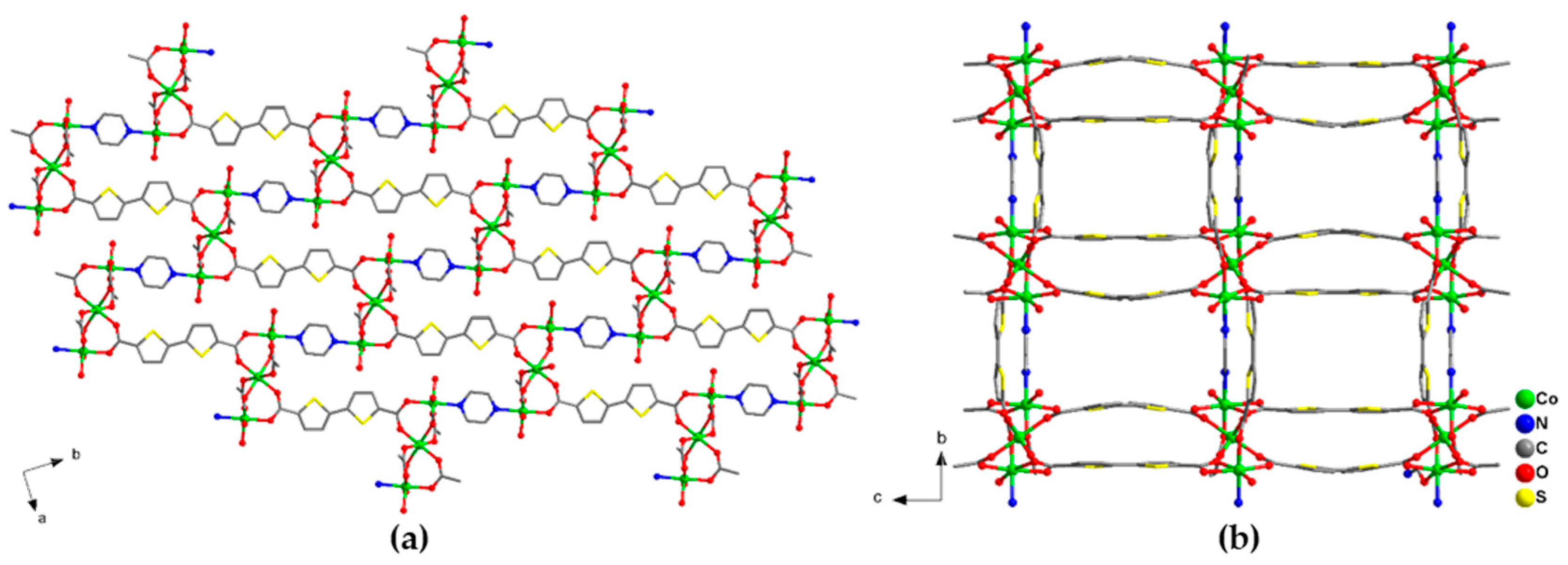 Molecules 26 01269 g003